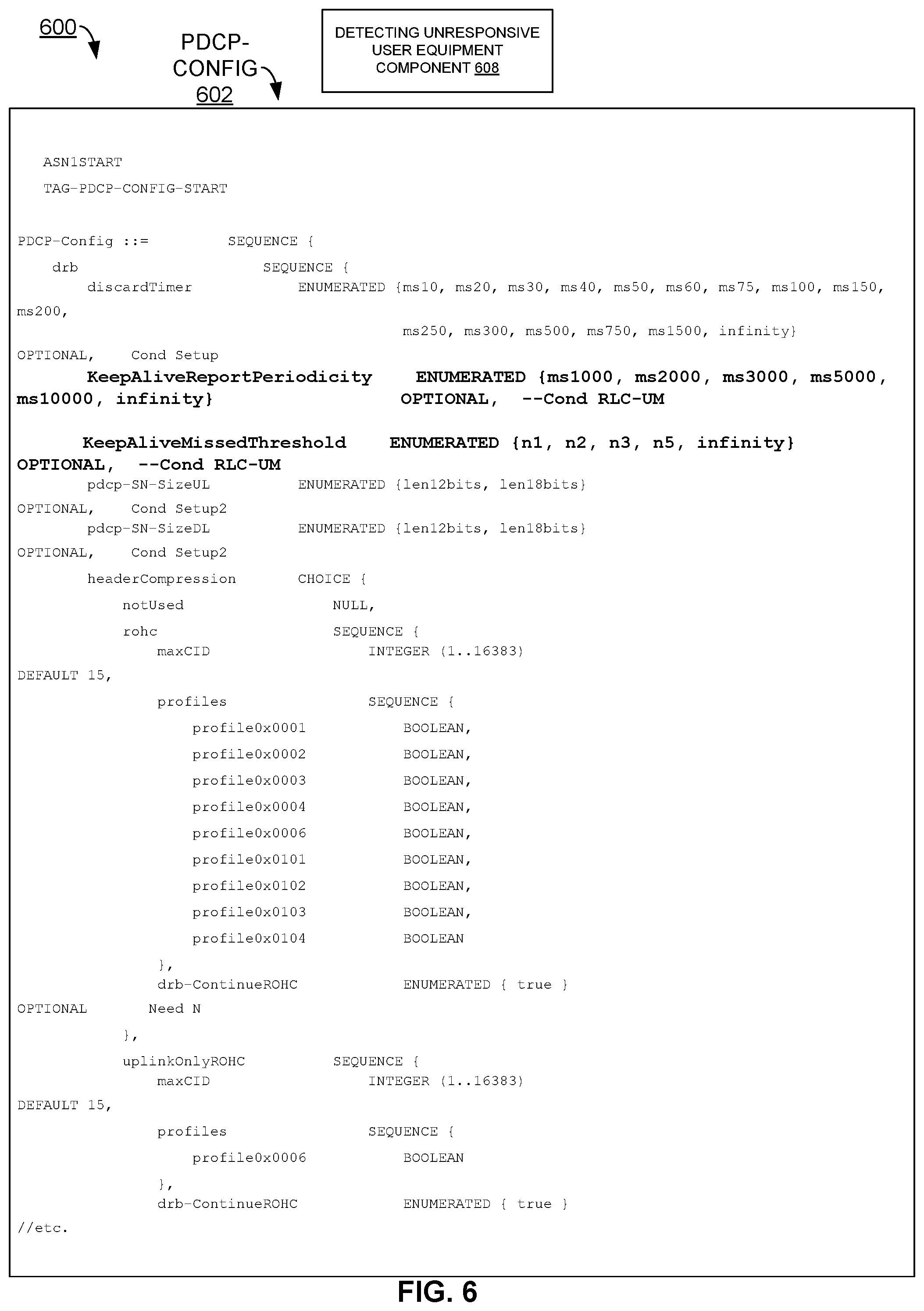Patent US12588096 Figure 6 – Performing iterations of transmitting a keep alive signal according to a packet data convergence protocol data unit format