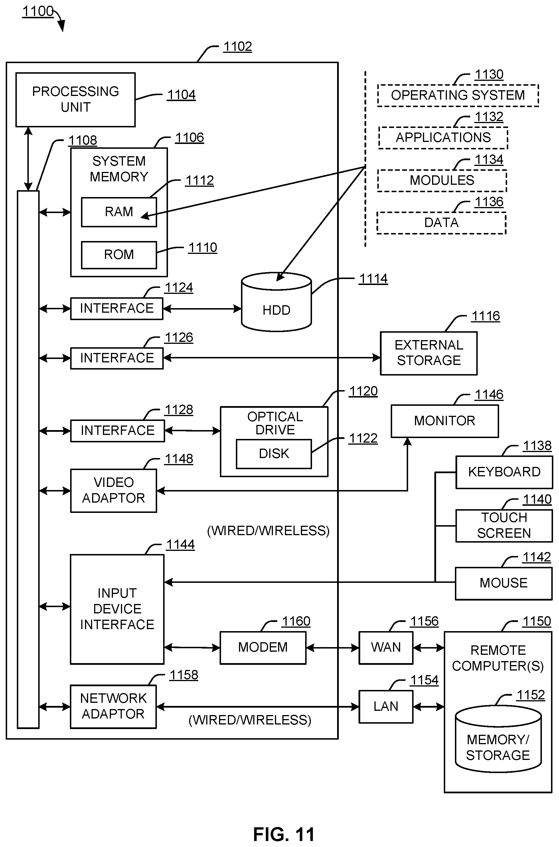 Patent US12588096 Figure 11 – Performing iterations of transmitting a keep alive signal according to a packet data convergence protocol data unit format