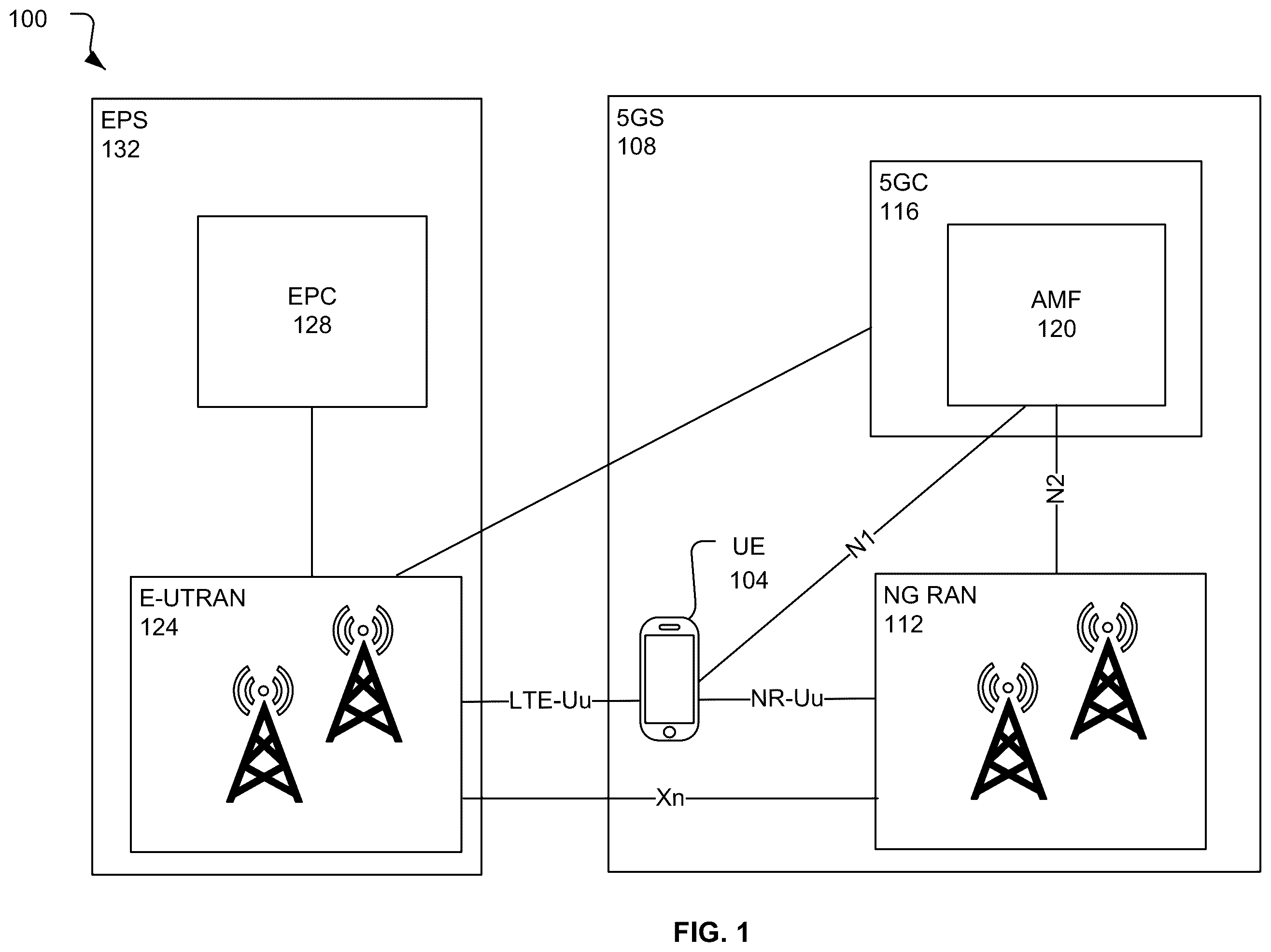 Patent US12588097 Figure 1 – Data transmission in an inactive state
