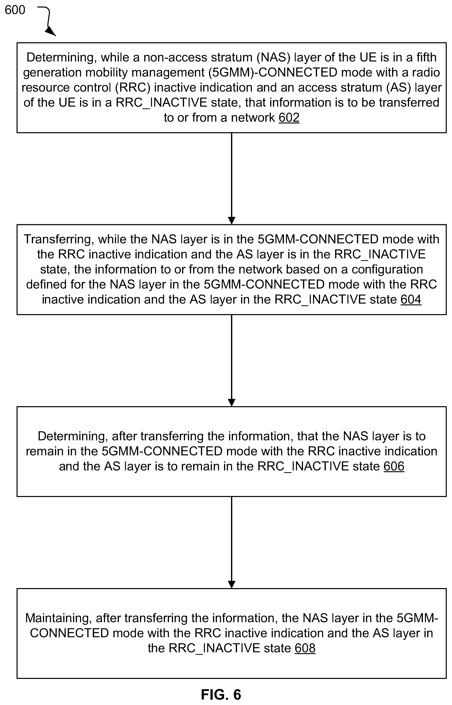 Patent US12588097 Figure 6 – Data transmission in an inactive state