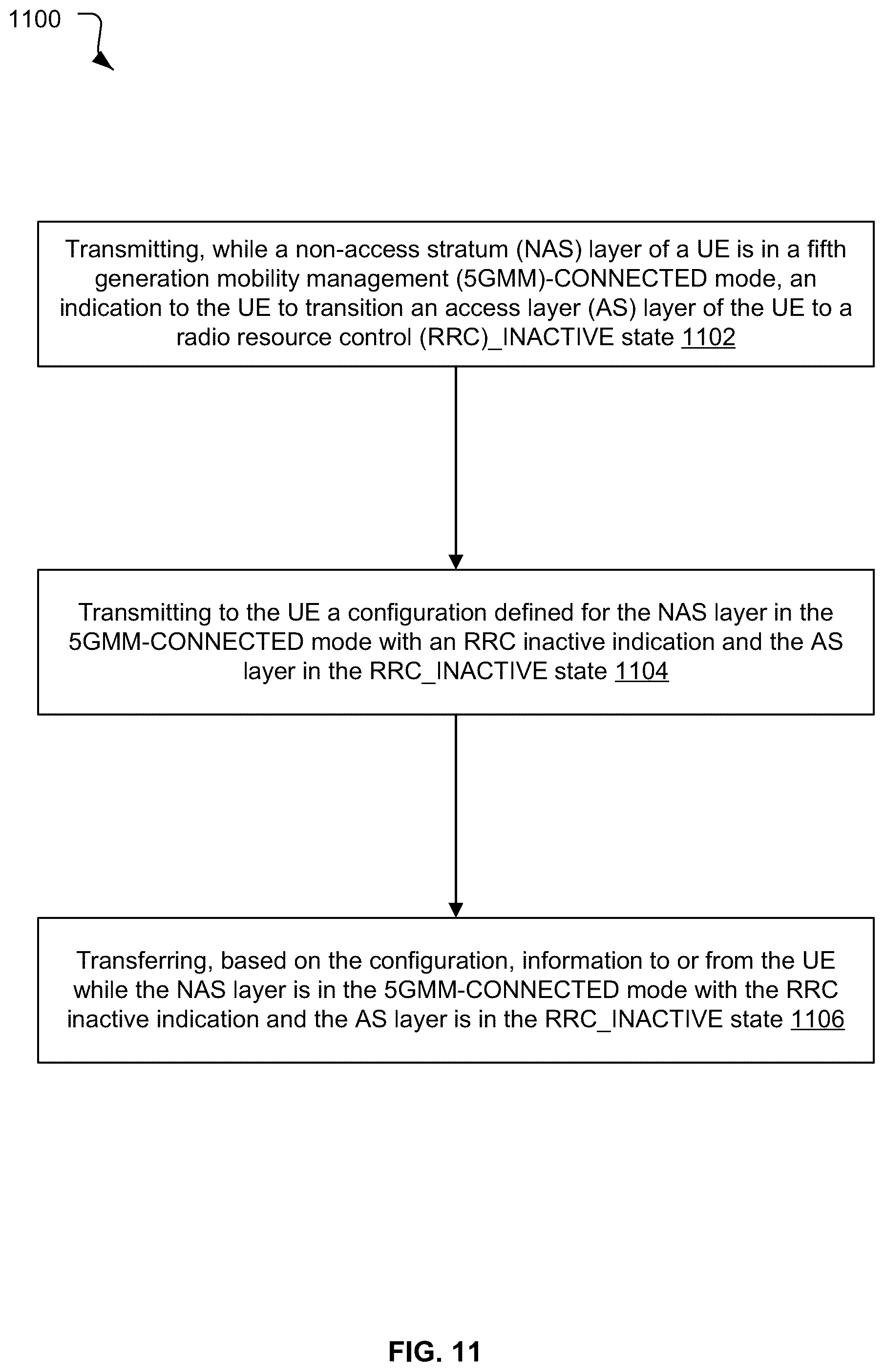 Patent US12588097 Figure 11 – Data transmission in an inactive state