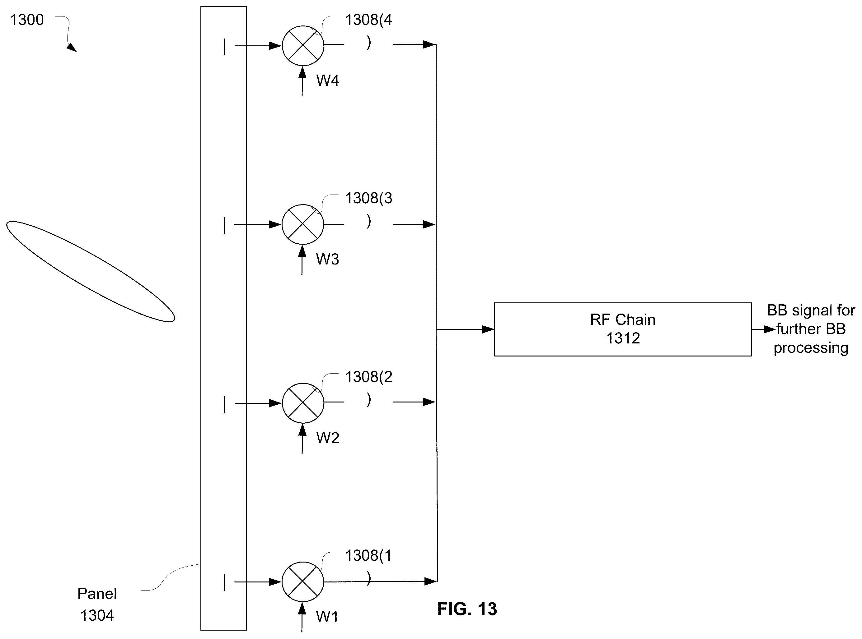 Patent US12588097 Figure 13 – Data transmission in an inactive state
