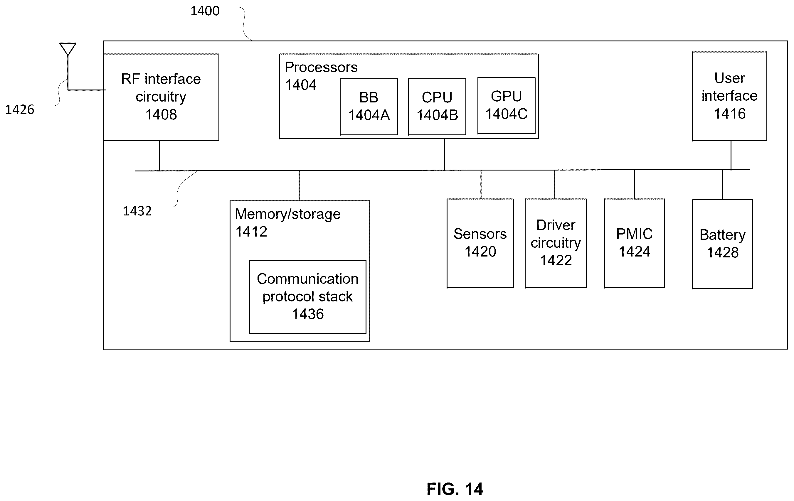 Patent US12588097 Figure 14 – Data transmission in an inactive state