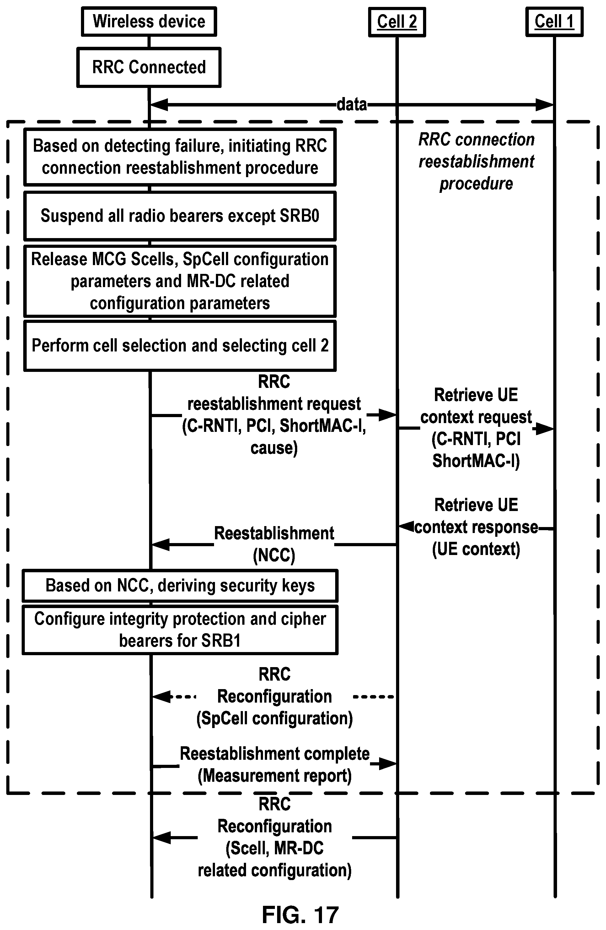 Patent US12588098 Figure 17 – Radio resource control messaging