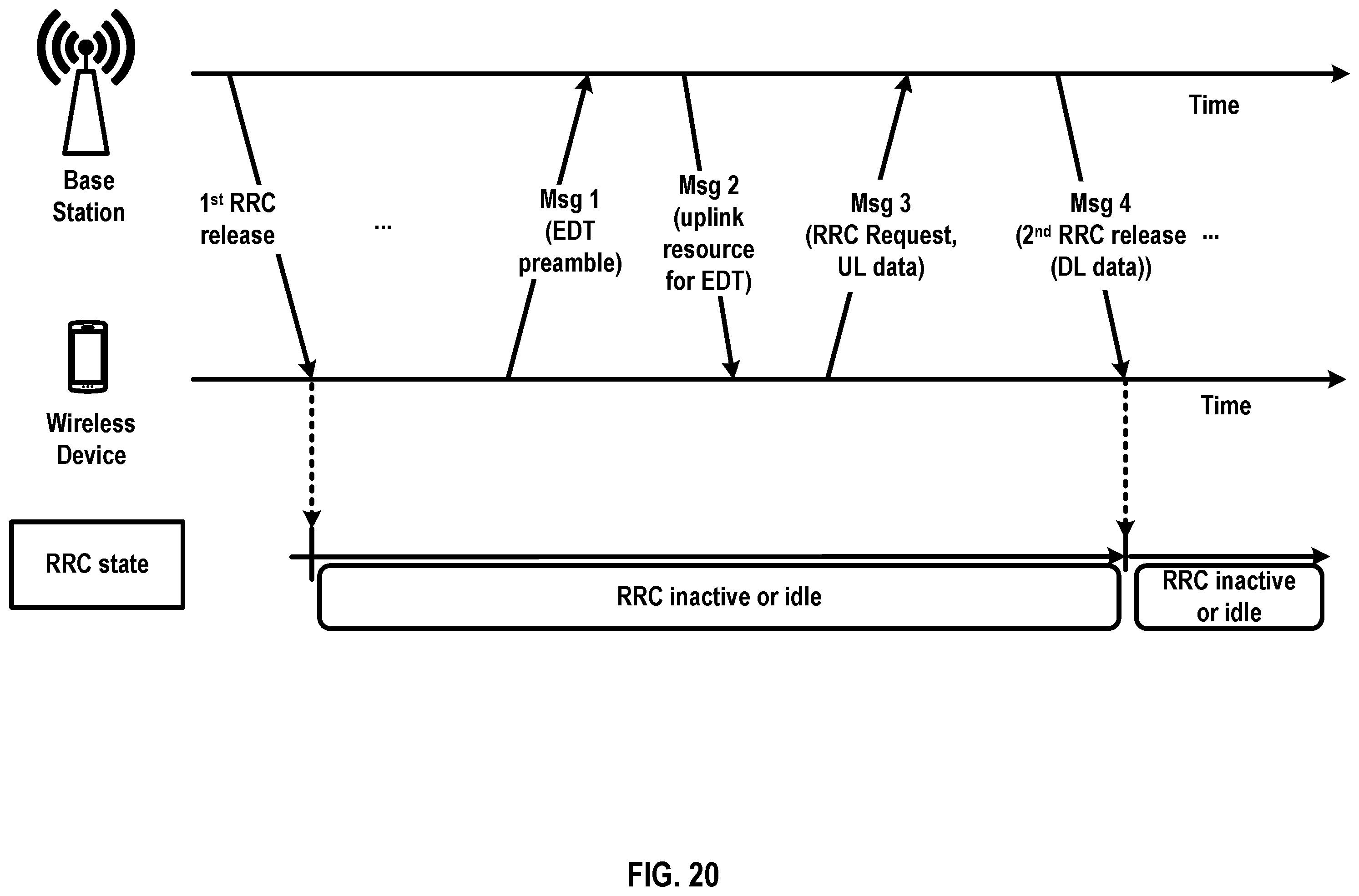 Patent US12588098 Figure 20 – Radio resource control messaging