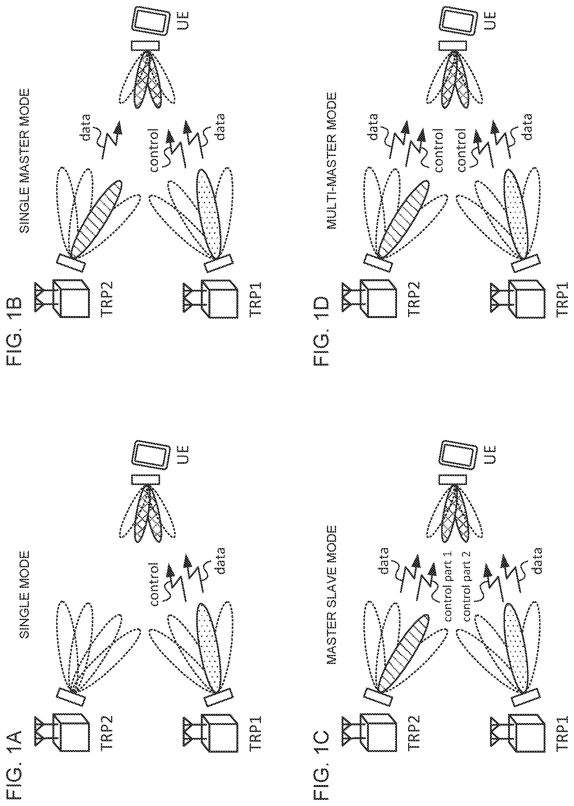 Patent US12588099 — Terminal, radio communication method, and base station — Figure 1