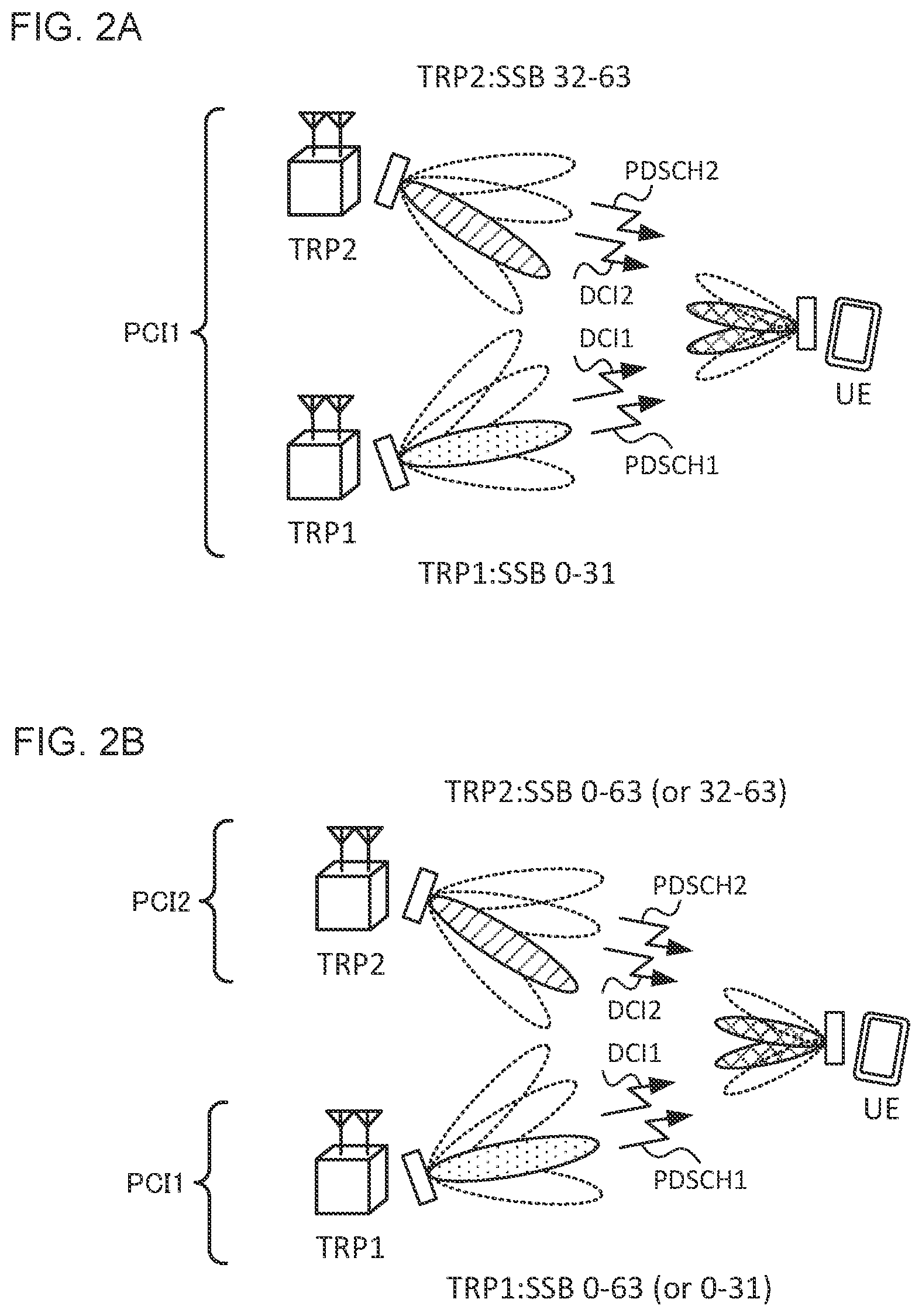 Patent US12588099 Figure 2 – Terminal, radio communication method, and base station