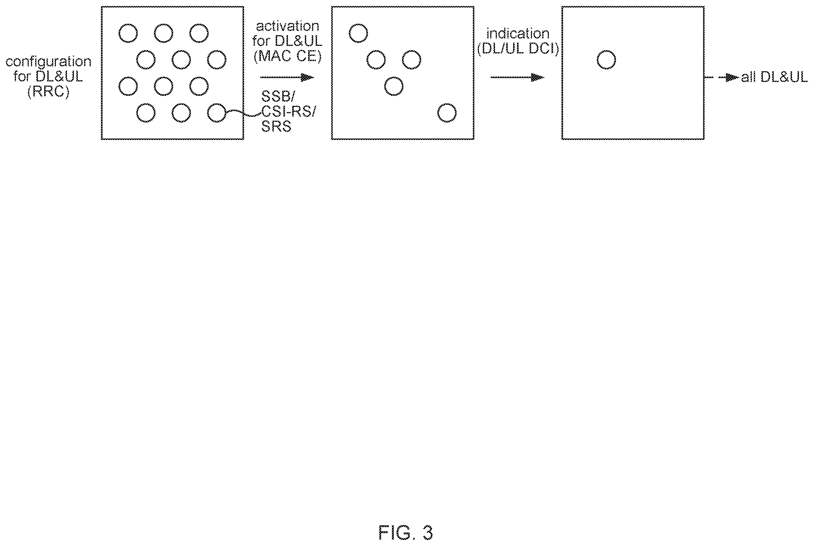 Patent US12588099 Figure 3 – Terminal, radio communication method, and base station