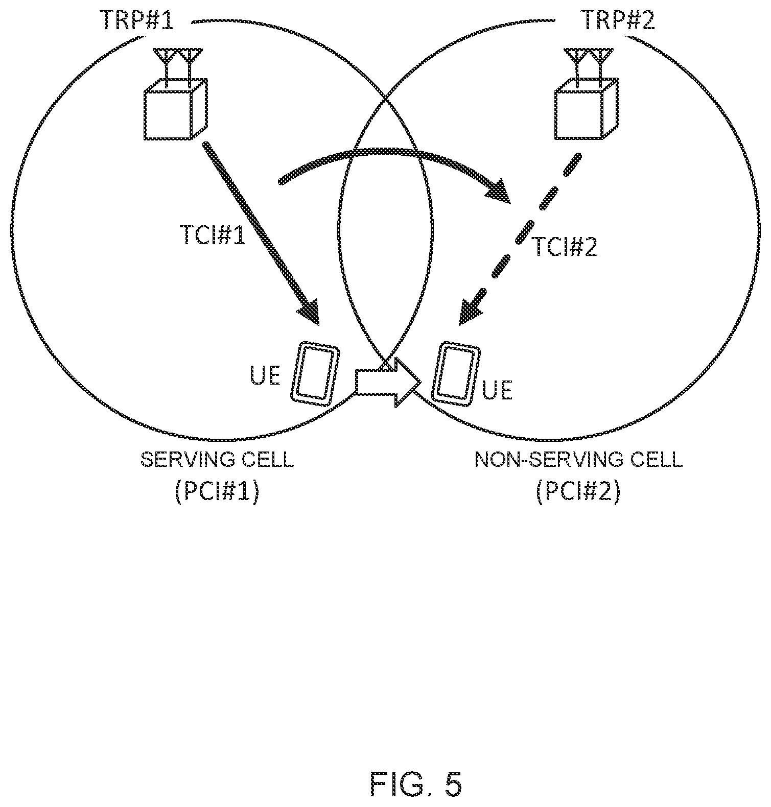 Patent US12588099 Figure 5 – Terminal, radio communication method, and base station