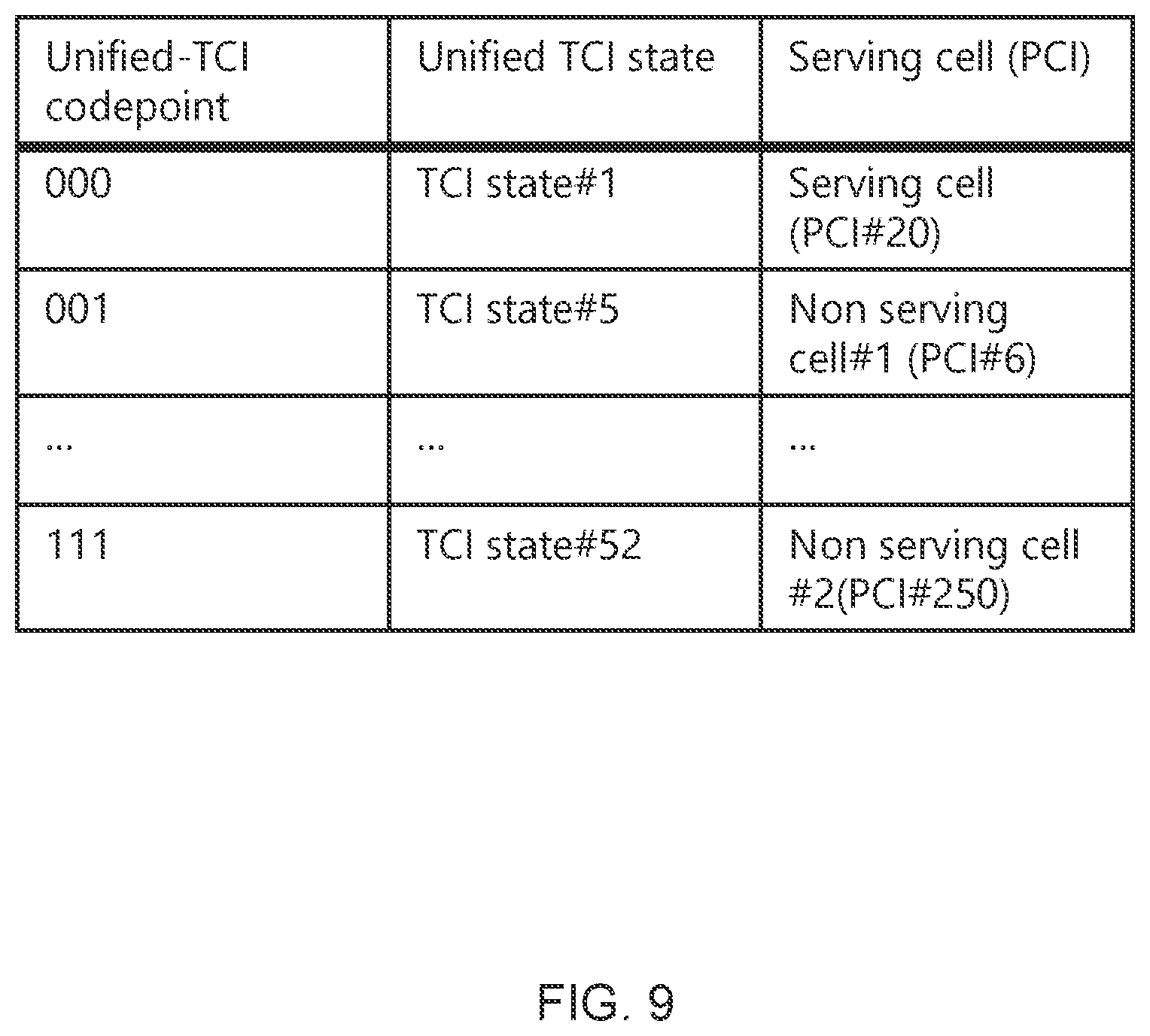 Patent US12588099 Figure 9 – Terminal, radio communication method, and base station