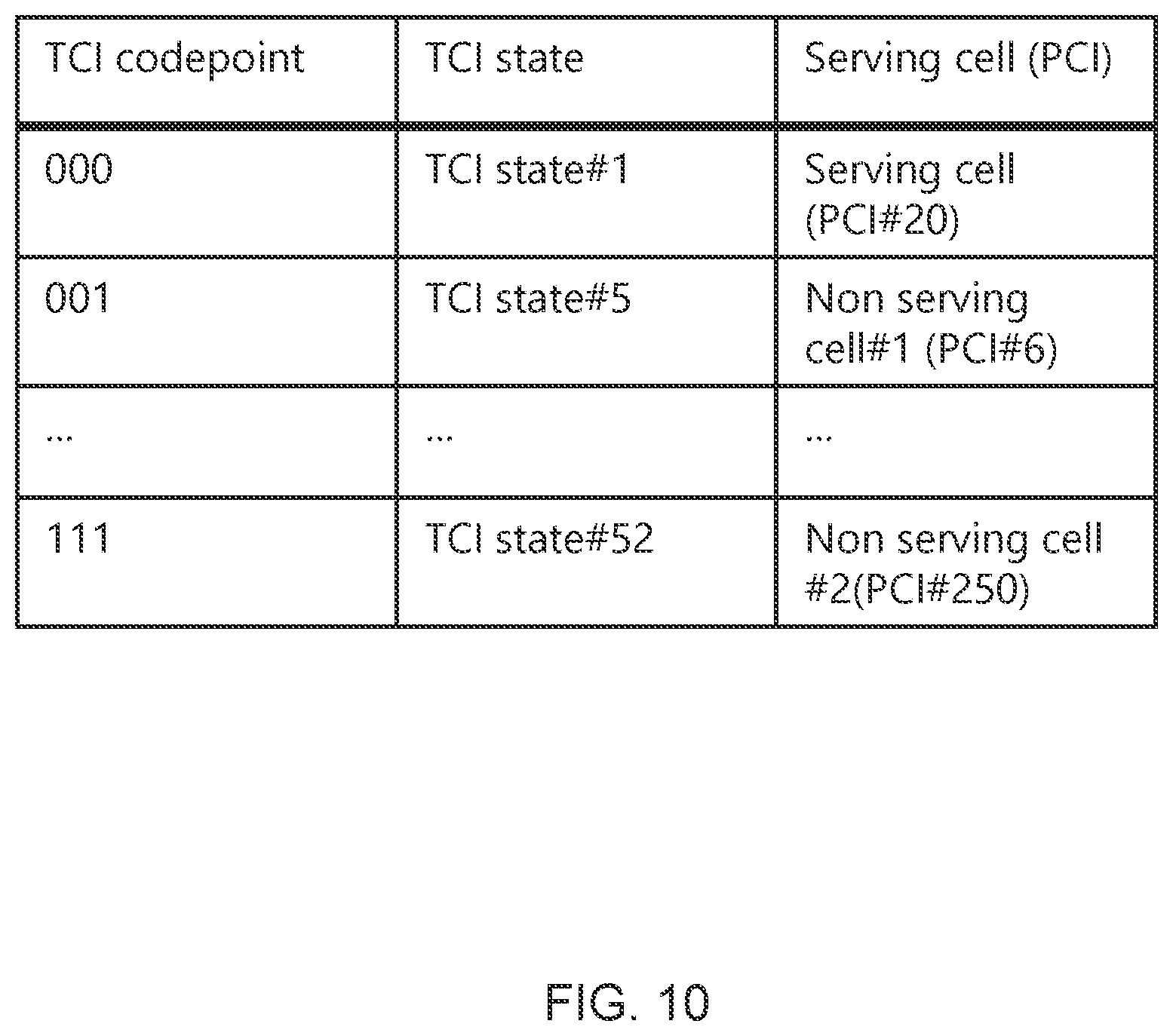 Patent US12588099 Figure 10 – Terminal, radio communication method, and base station