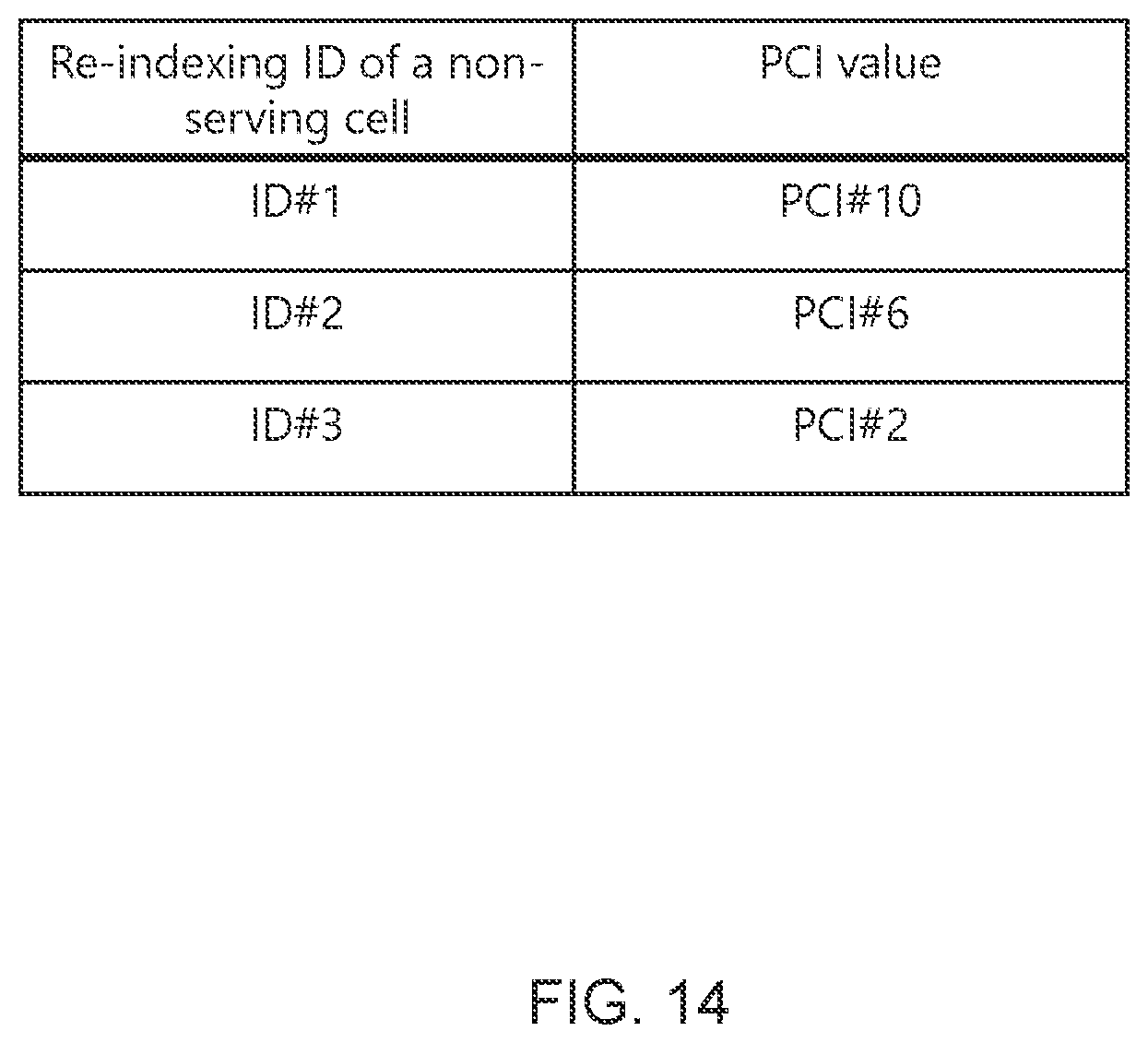 Patent US12588099 Figure 14 – Terminal, radio communication method, and base station