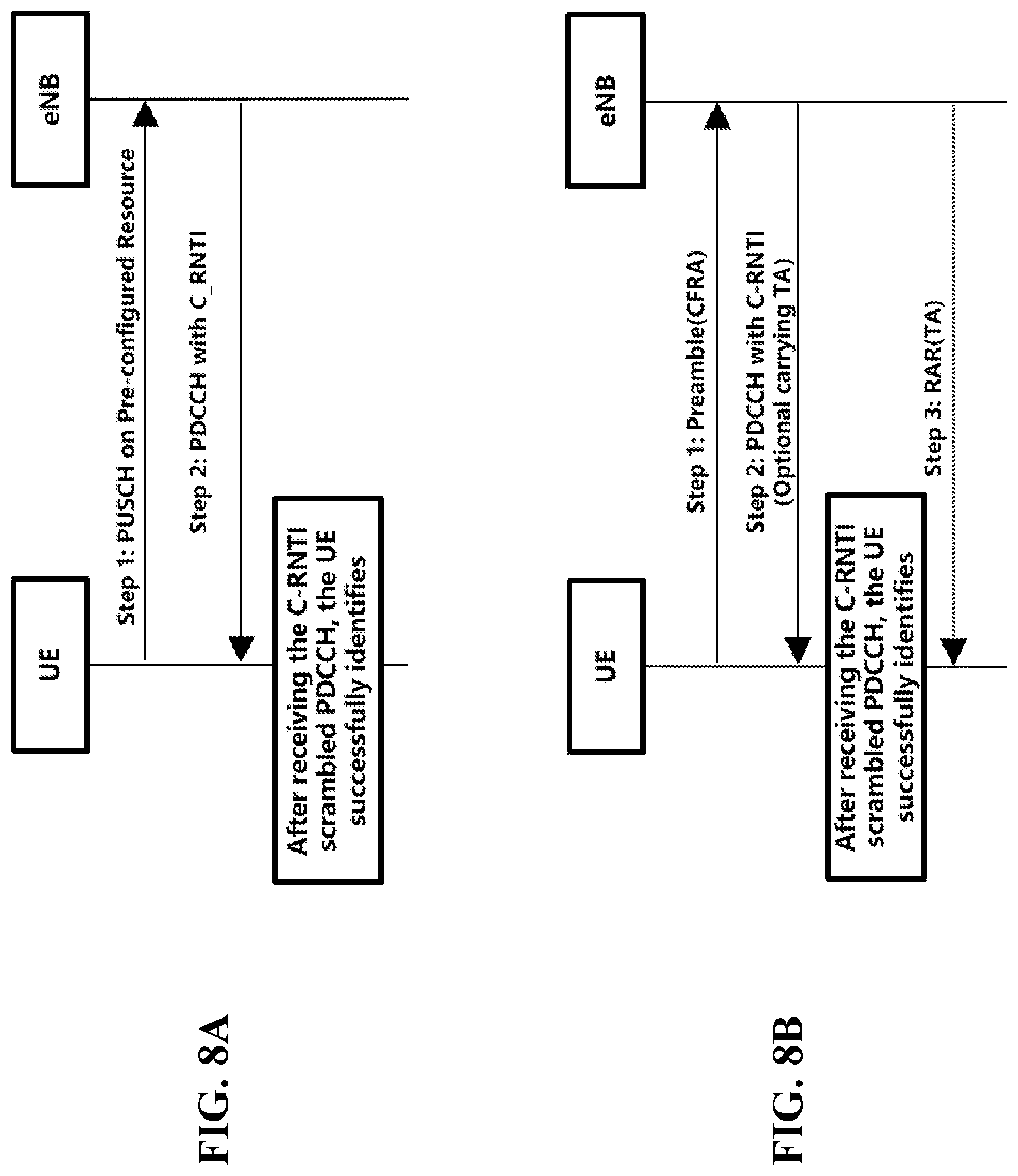 Patent US12588100 Figure 8 – State transitions for idle mode transmissions using pre-configured dedicated resources