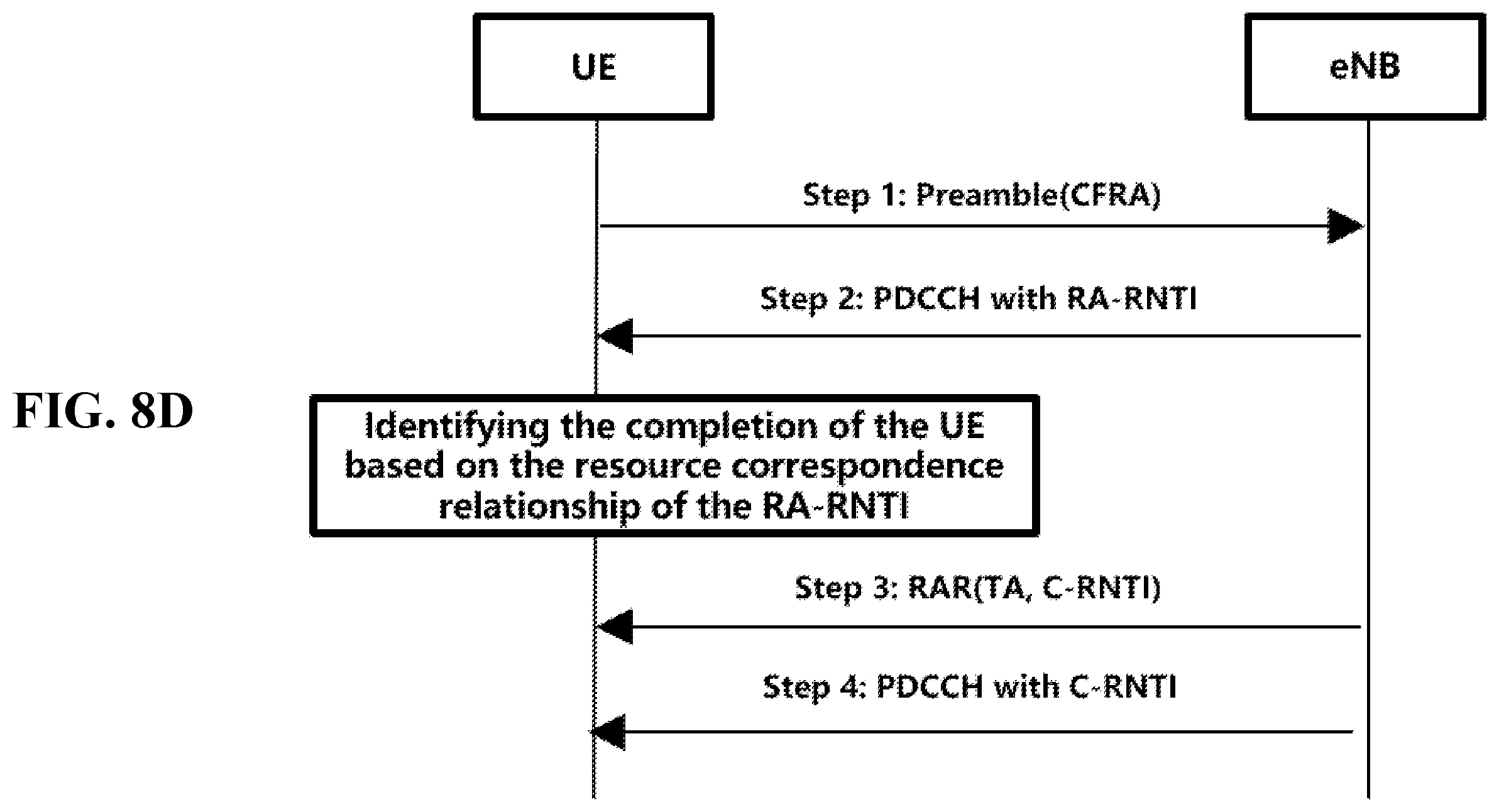Patent US12588100 Figure 10 – State transitions for idle mode transmissions using pre-configured dedicated resources