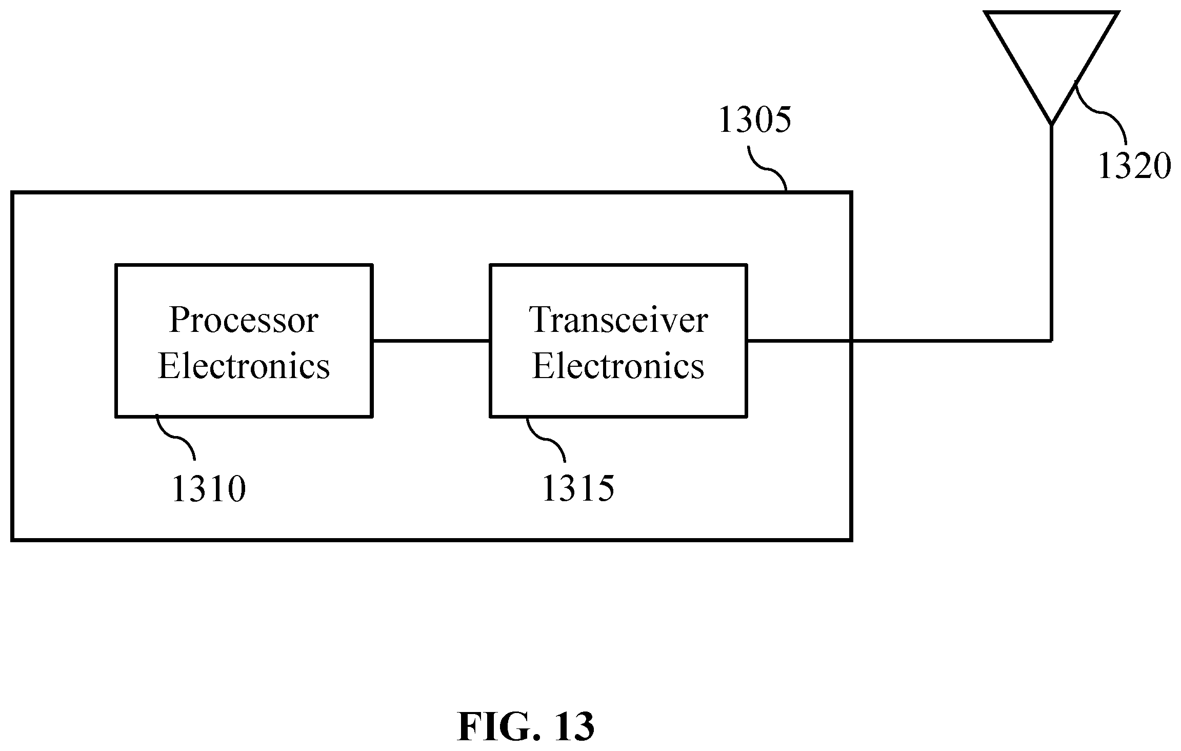 Patent US12588100 Figure 20 – State transitions for idle mode transmissions using pre-configured dedicated resources