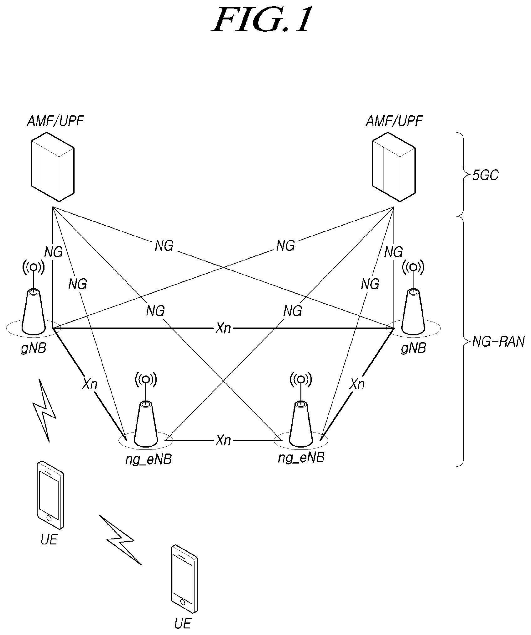 Patent US12588101 Figure 1 – Method for controlling sidelink communication and device therefor