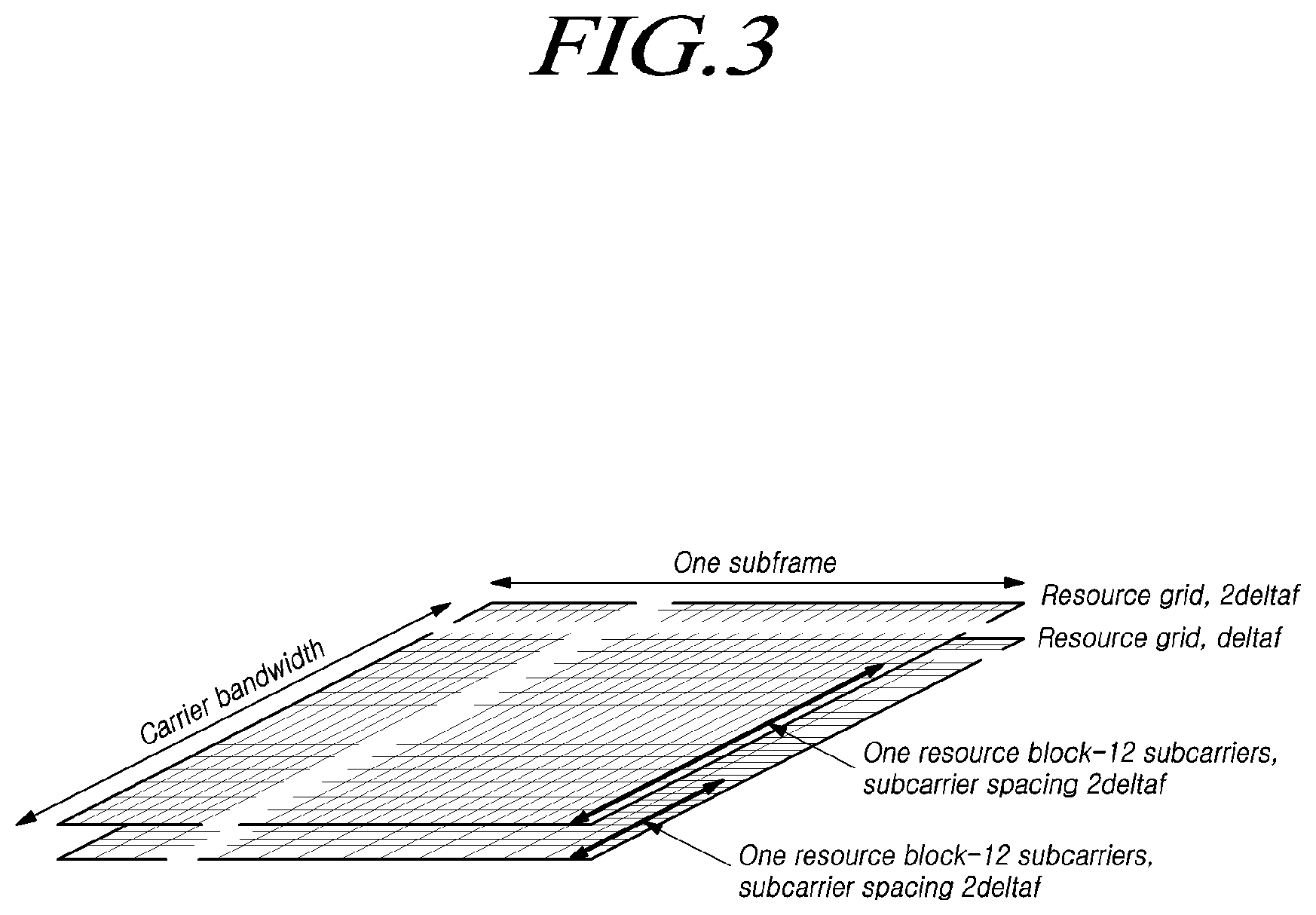 Patent US12588101 Figure 3 – Method for controlling sidelink communication and device therefor