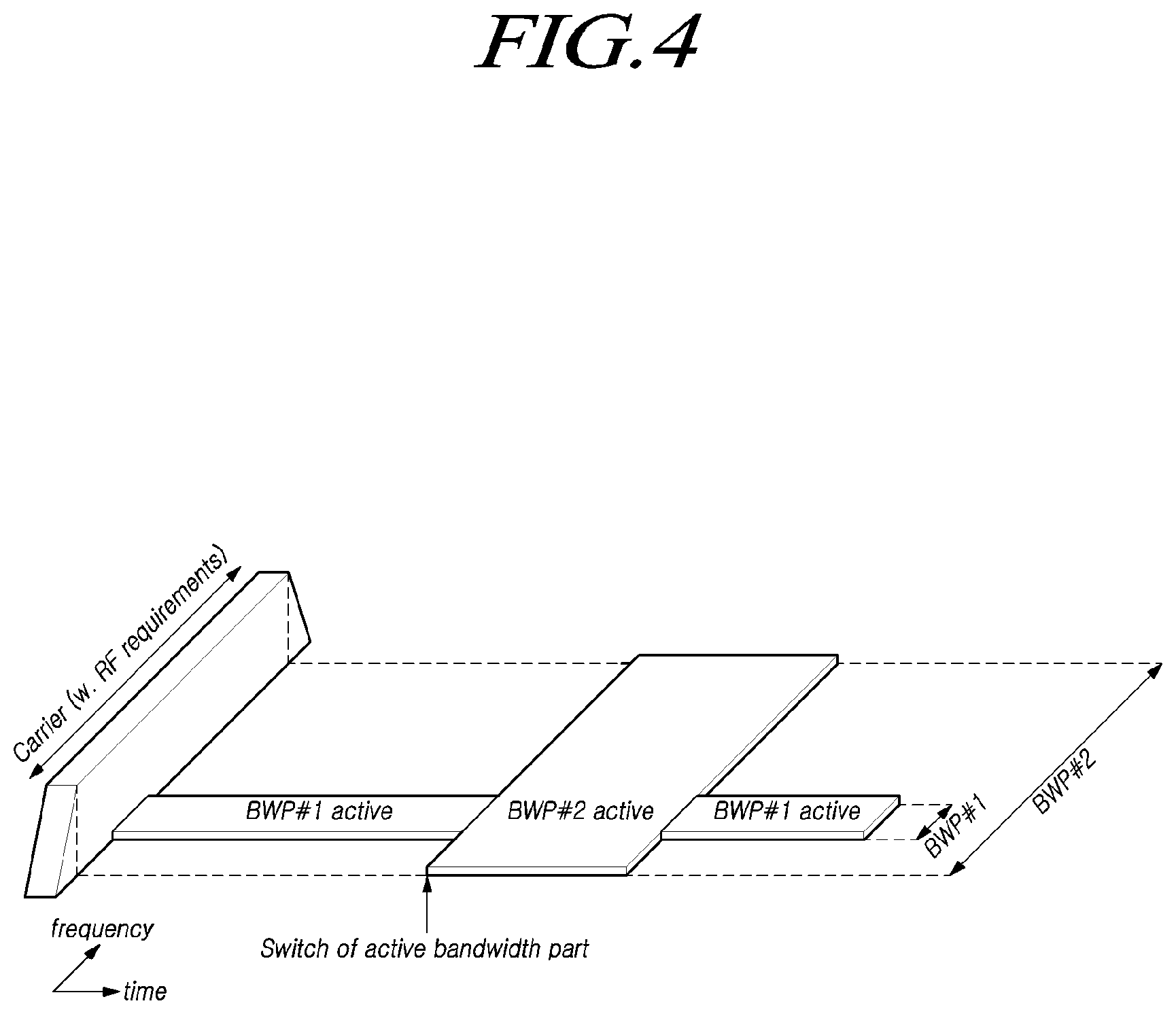Patent US12588101 Figure 4 – Method for controlling sidelink communication and device therefor