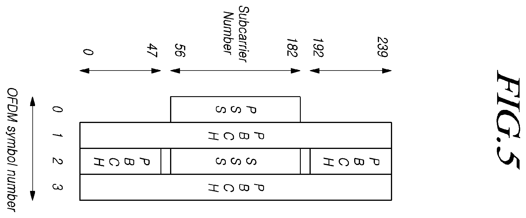 Patent US12588101 Figure 5 – Method for controlling sidelink communication and device therefor