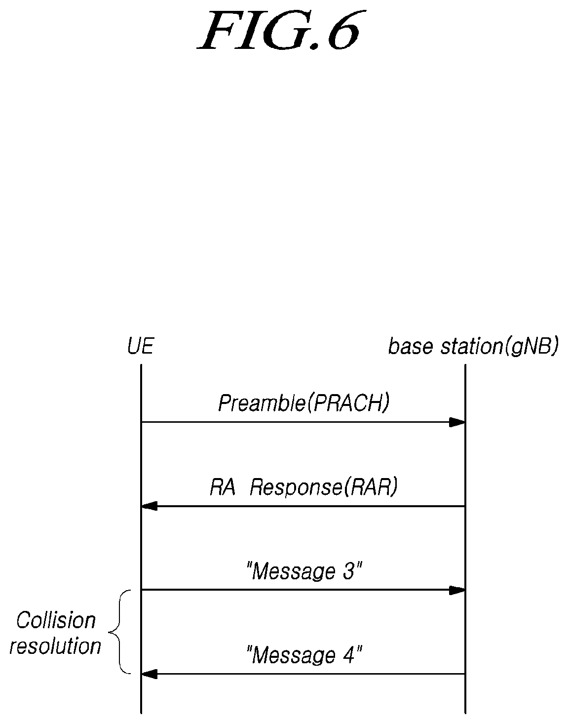 Patent US12588101 Figure 6 – Method for controlling sidelink communication and device therefor