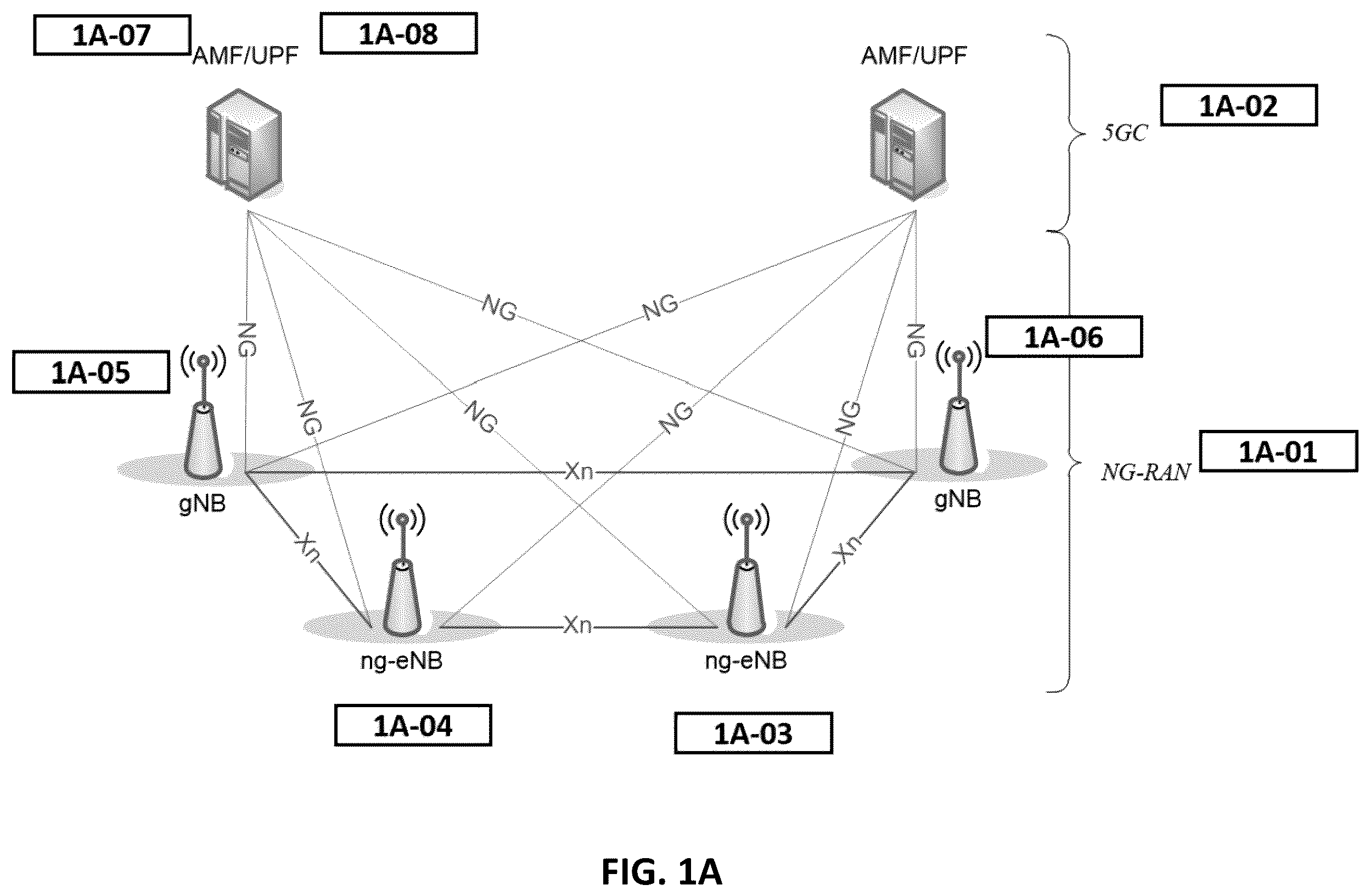 Patent US12588102 Figure 1 – Method and apparatus for performing discontinuous reception for layer 2 mobility in mobile wireless communication system