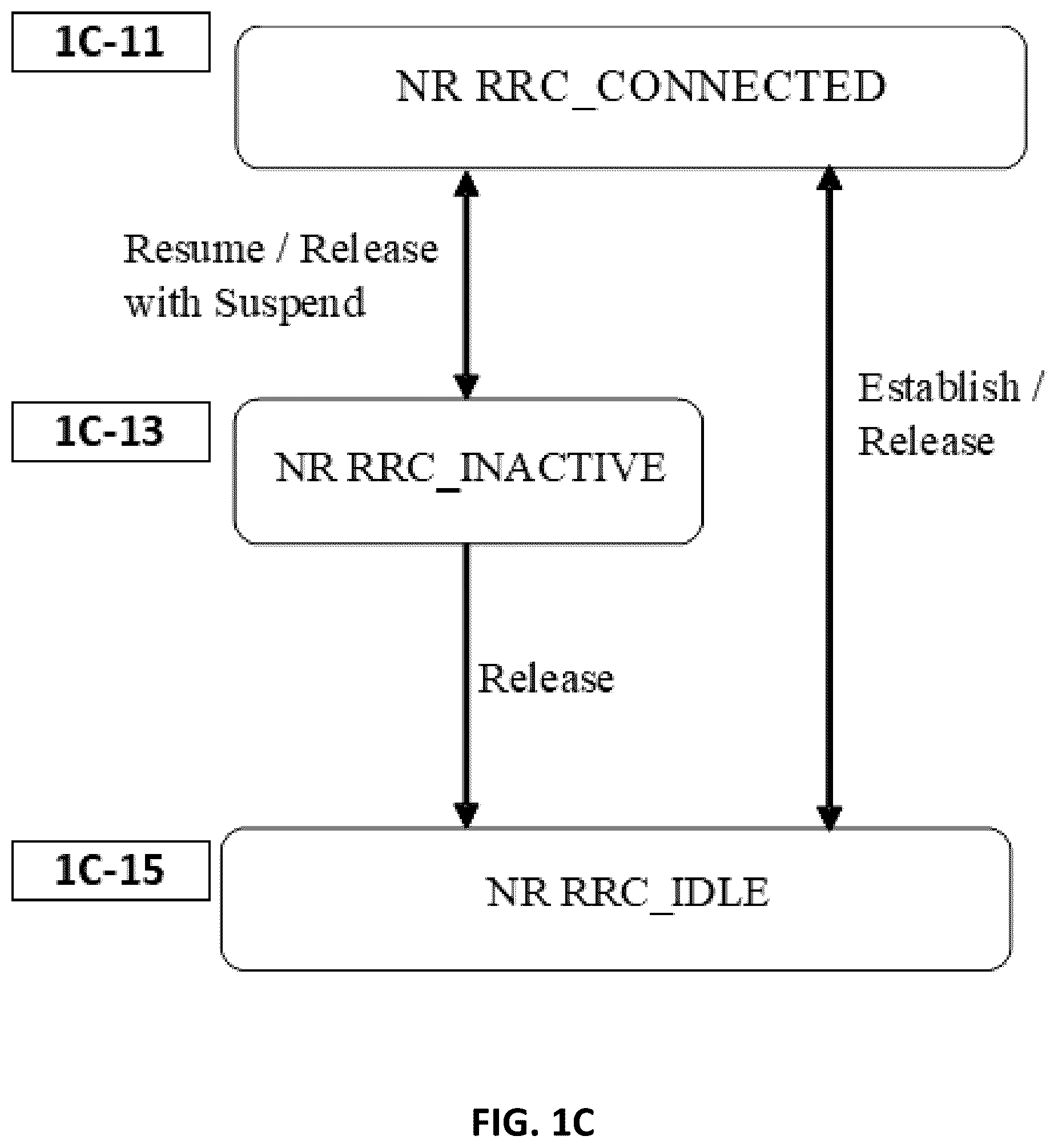 Patent US12588102 Figure 3 – Method and apparatus for performing discontinuous reception for layer 2 mobility in mobile wireless communication system
