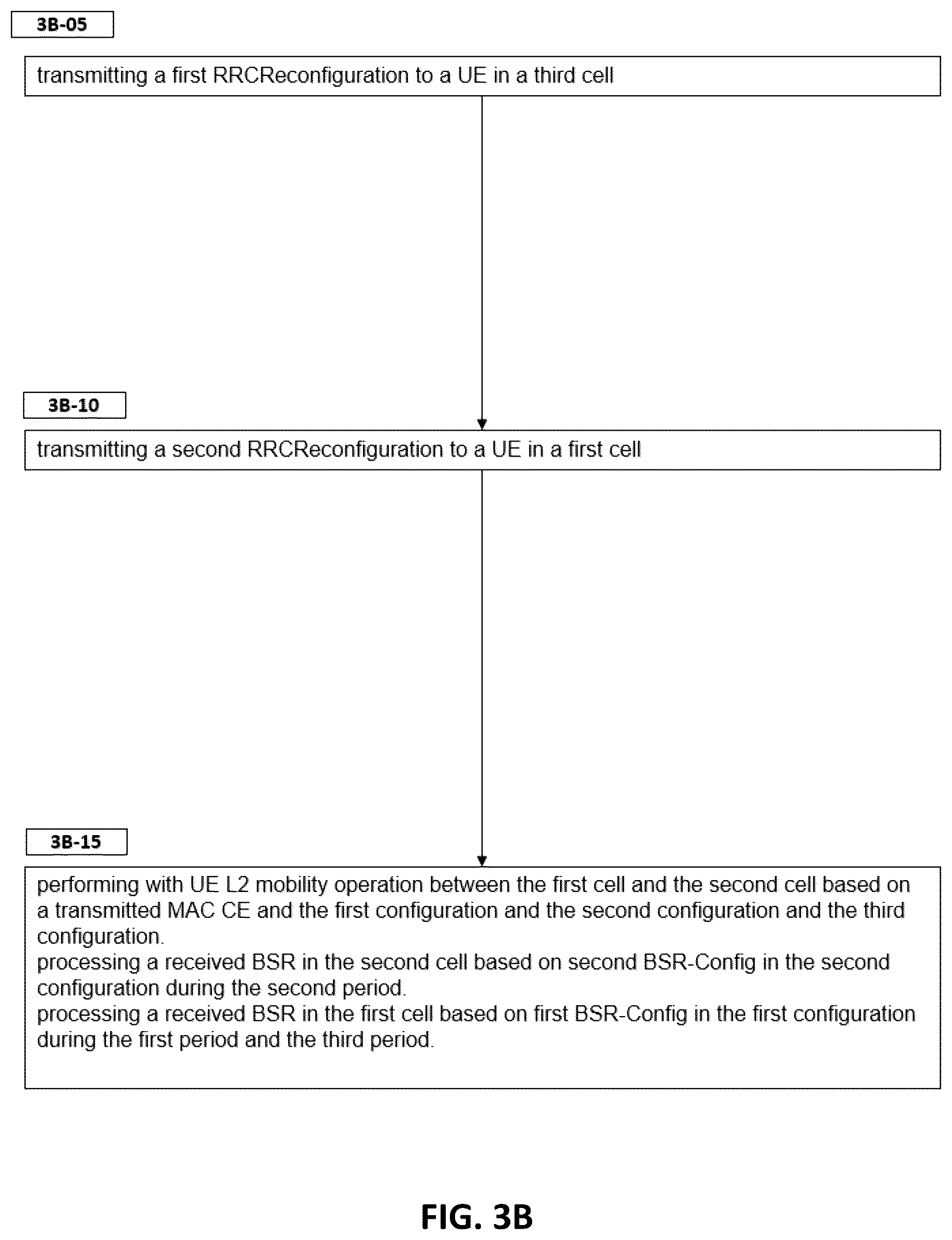 Patent US12588102 Figure 8 – Method and apparatus for performing discontinuous reception for layer 2 mobility in mobile wireless communication system