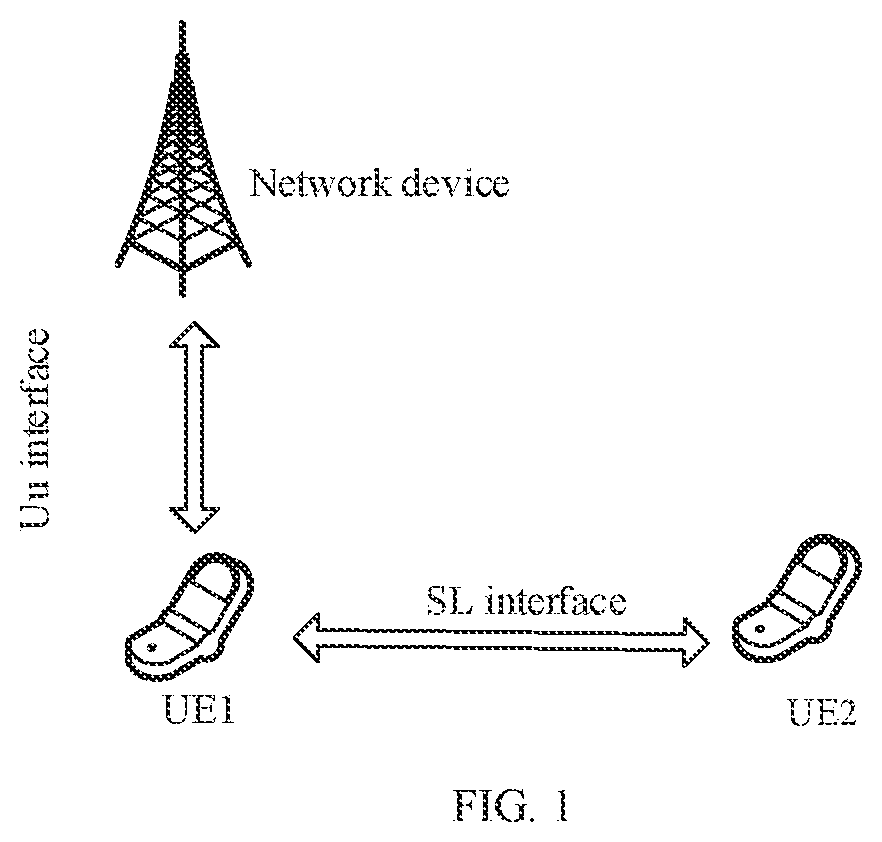 Patent US12588103 Figure 1 – Method for maintaining DRX and/or DTX state of sidelink communication interface, and sidelink communication terminals