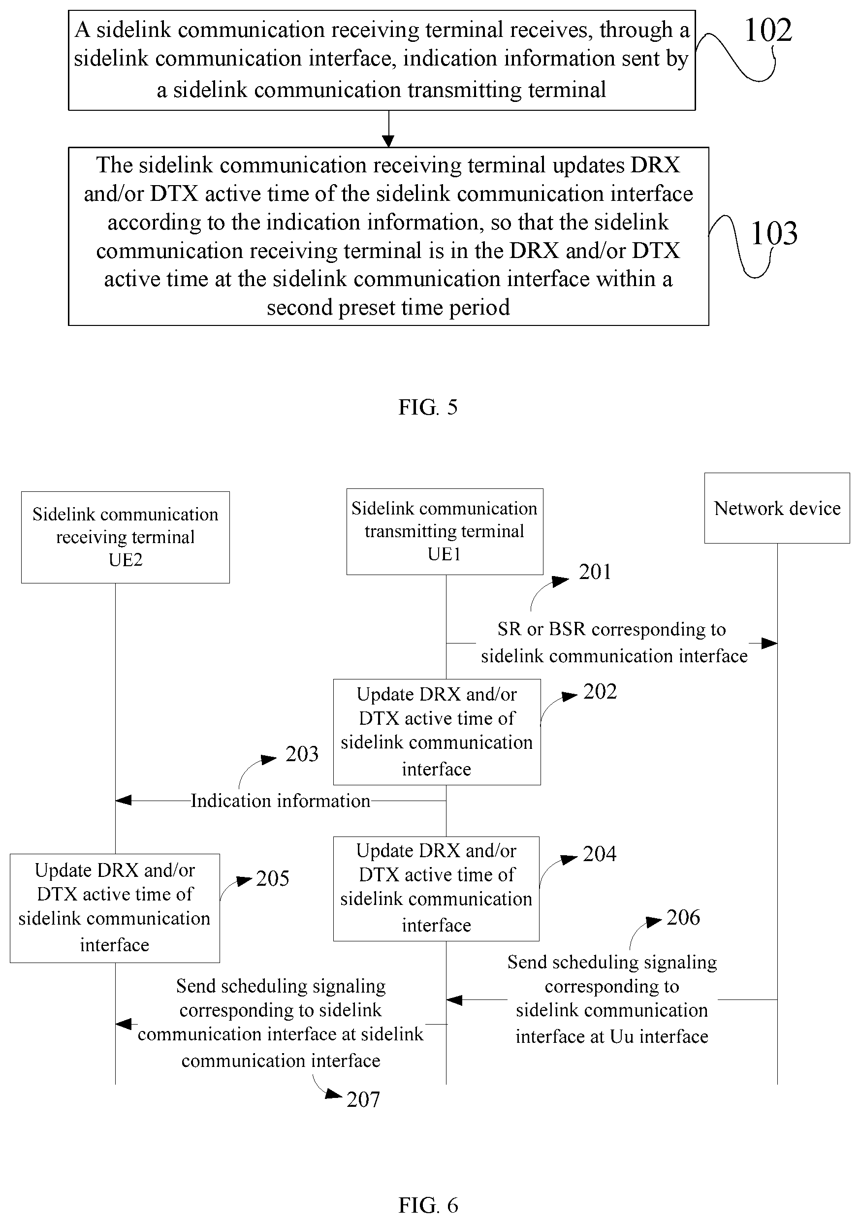 Patent US12588103 Figure 4 – Method for maintaining DRX and/or DTX state of sidelink communication interface, and sidelink communication terminals