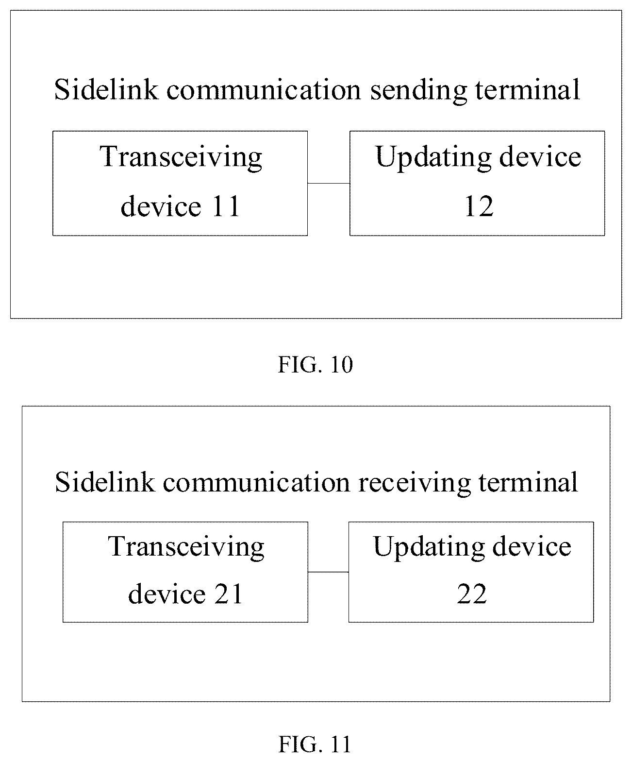 Patent US12588103 Figure 6 – Method for maintaining DRX and/or DTX state of sidelink communication interface, and sidelink communication terminals