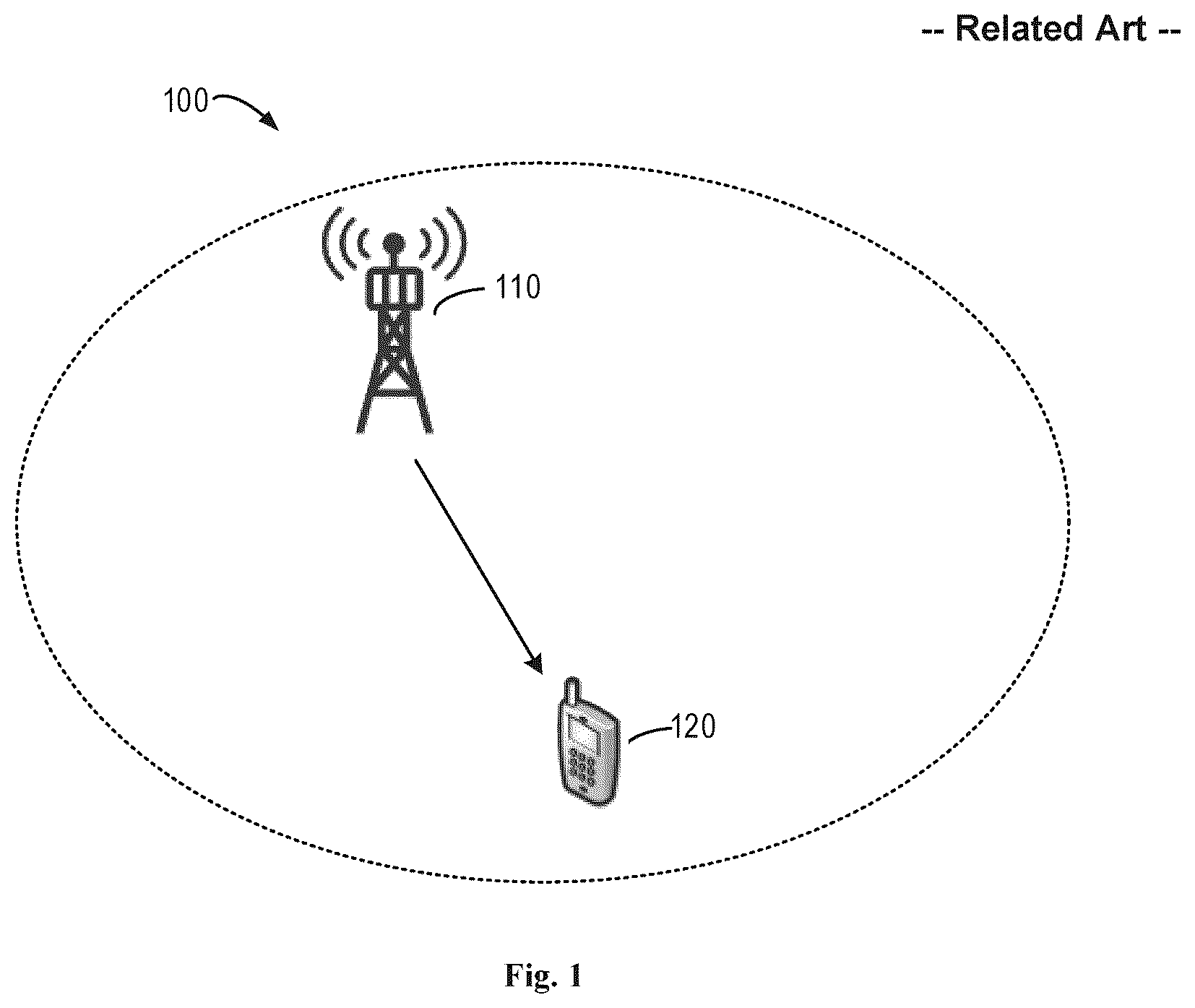 Patent US12588104 — Method, device and computer readable medium for communications — Figure 1