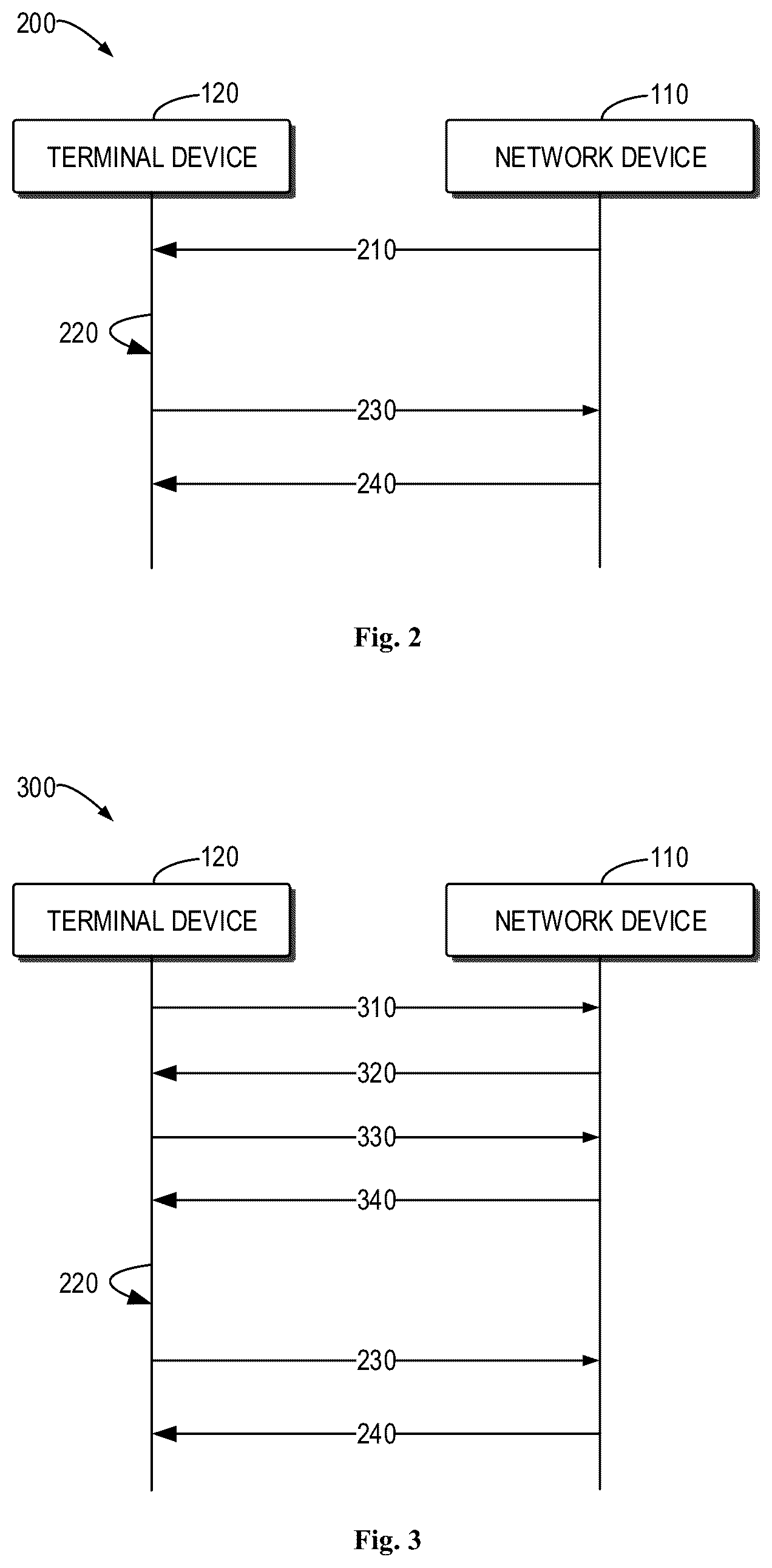 Patent US12588104 Figure 2 – Method, device and computer readable medium for communications