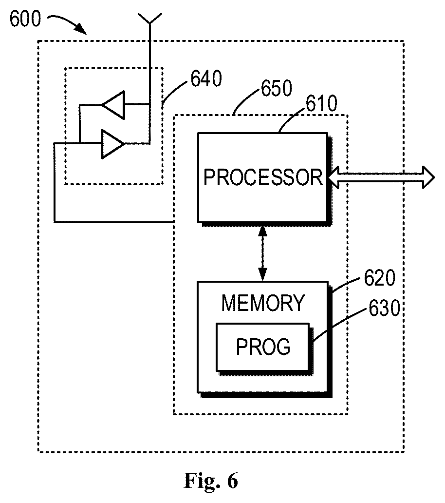 Patent US12588104 Figure 4 – Method, device and computer readable medium for communications