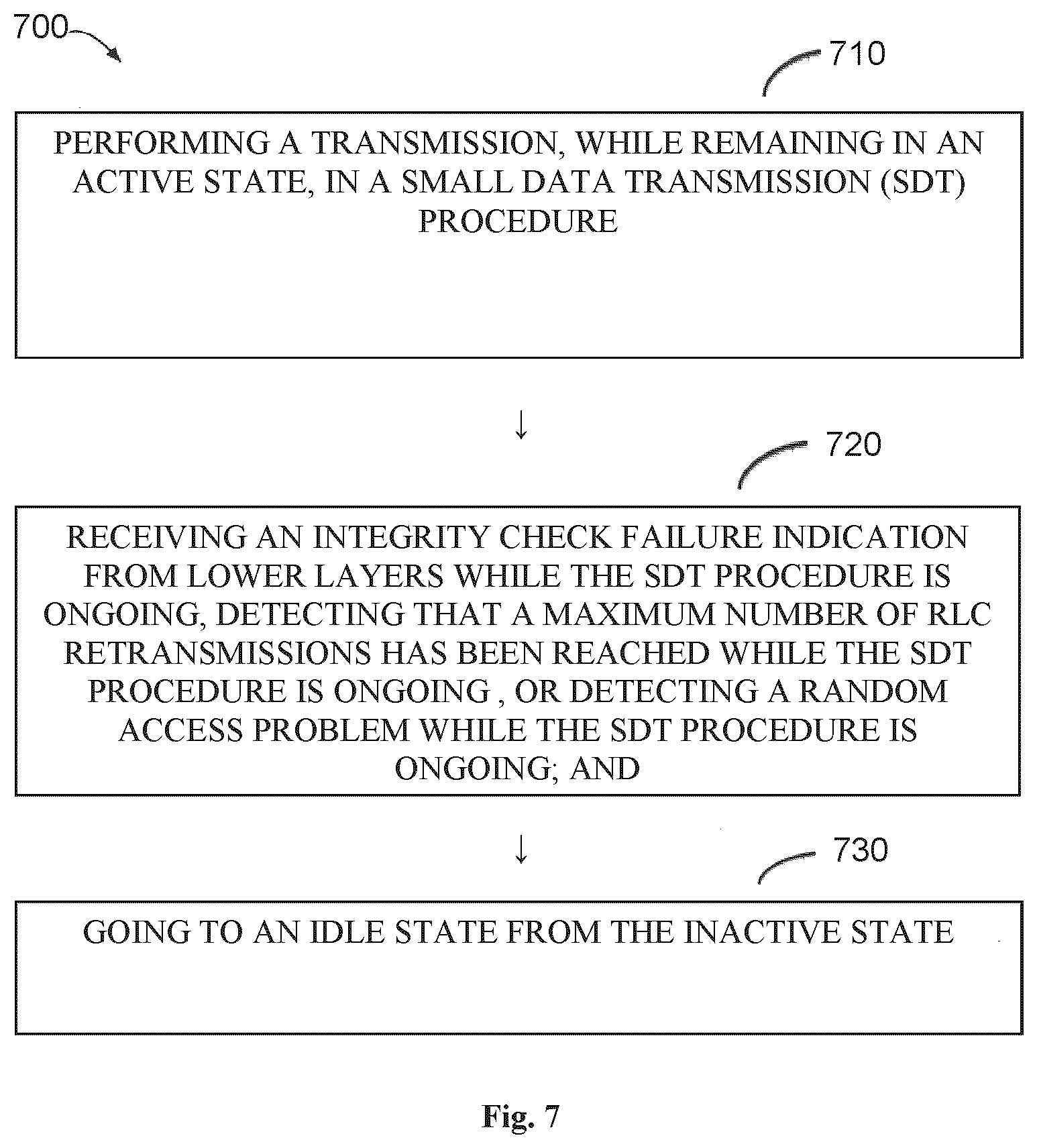 Patent US12588104 Figure 5 – Method, device and computer readable medium for communications
