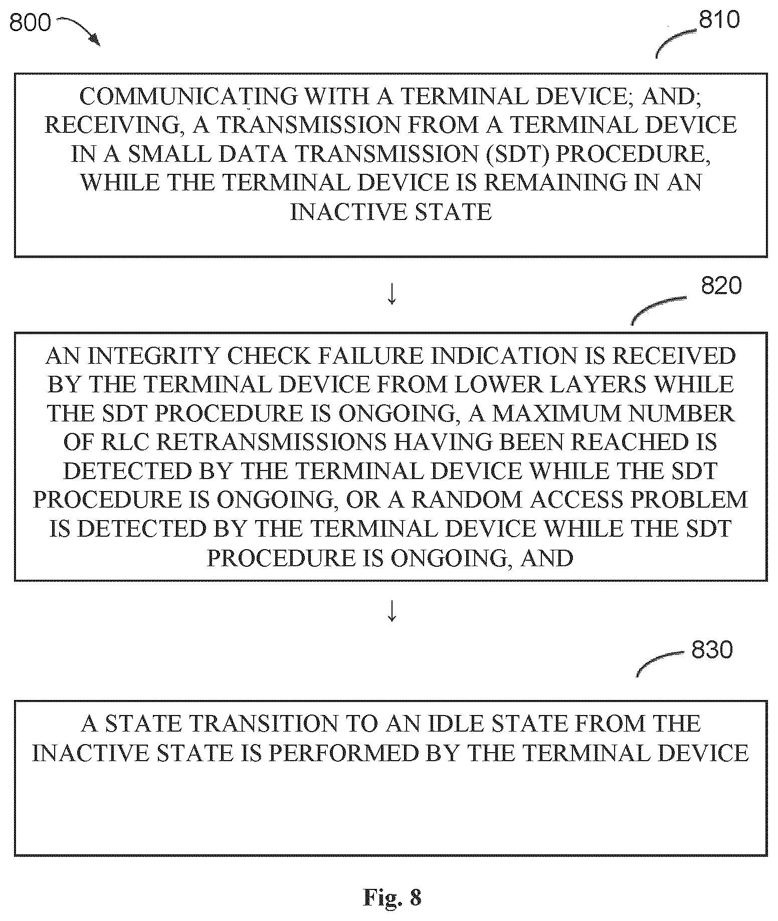 Patent US12588104 Figure 6 – Method, device and computer readable medium for communications