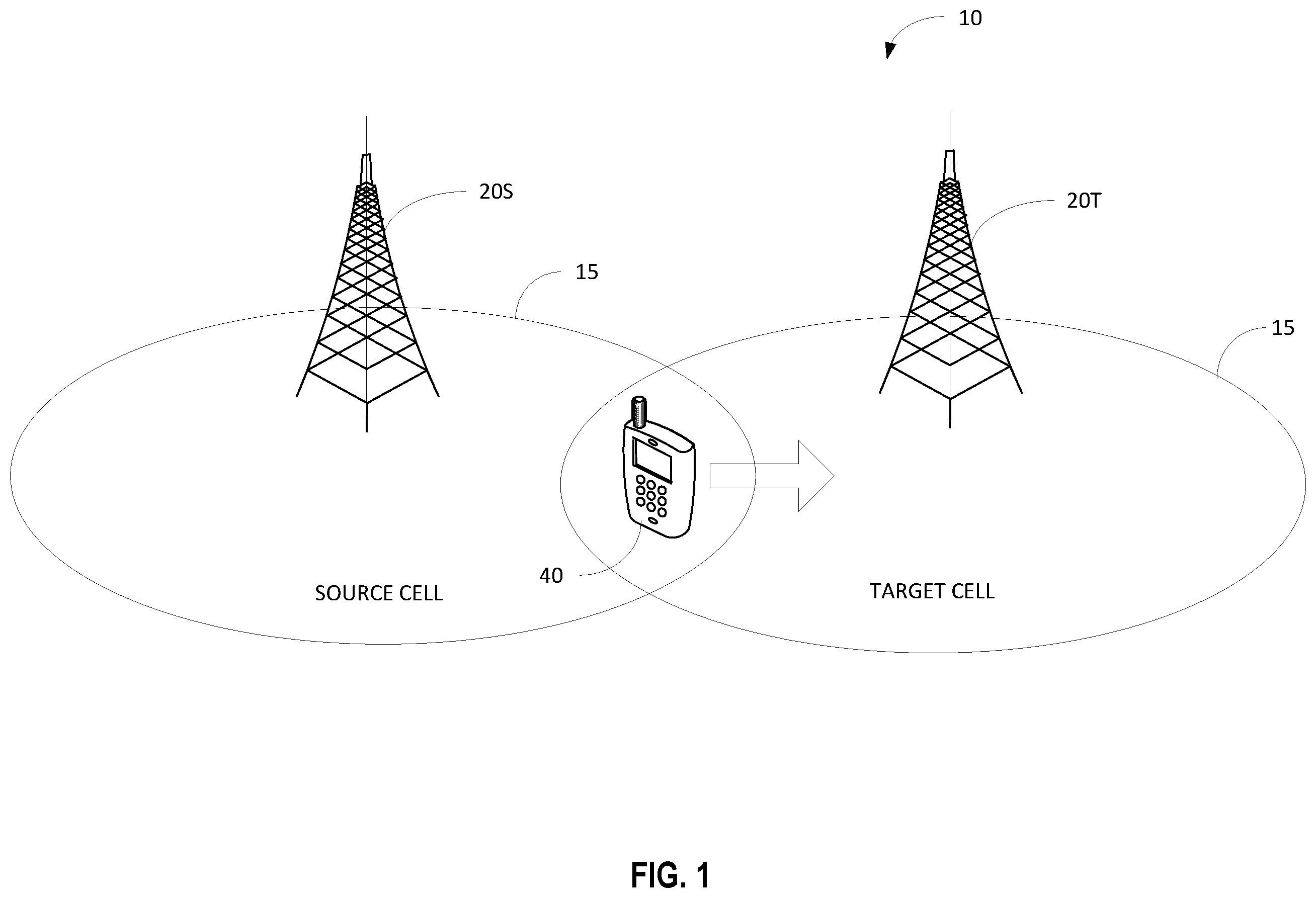 Patent US12588105 Figure 1 – Dual active protocol stack (DAPS) handover during URLLC packet duplication