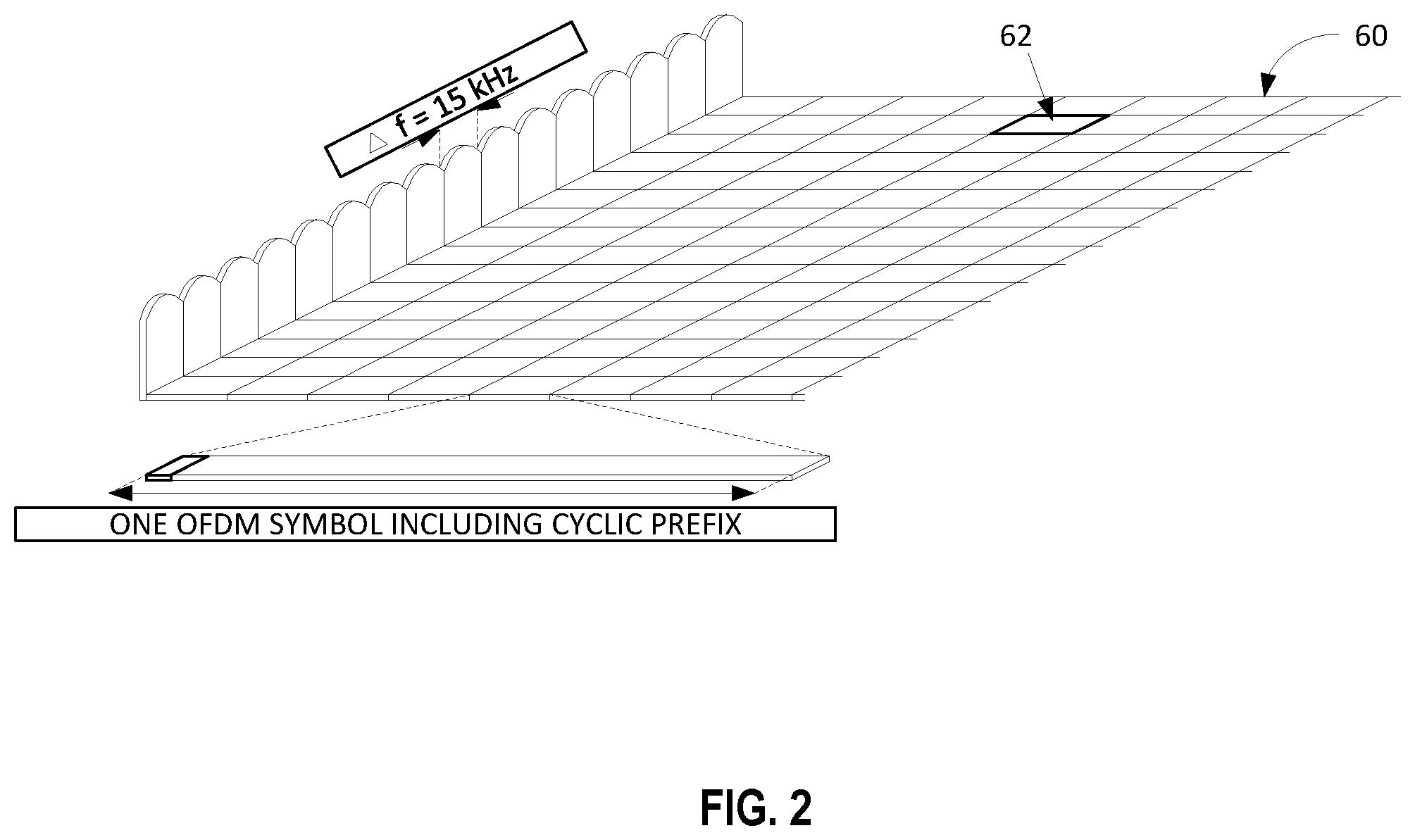 Patent US12588105 Figure 2 – Dual active protocol stack (DAPS) handover during URLLC packet duplication