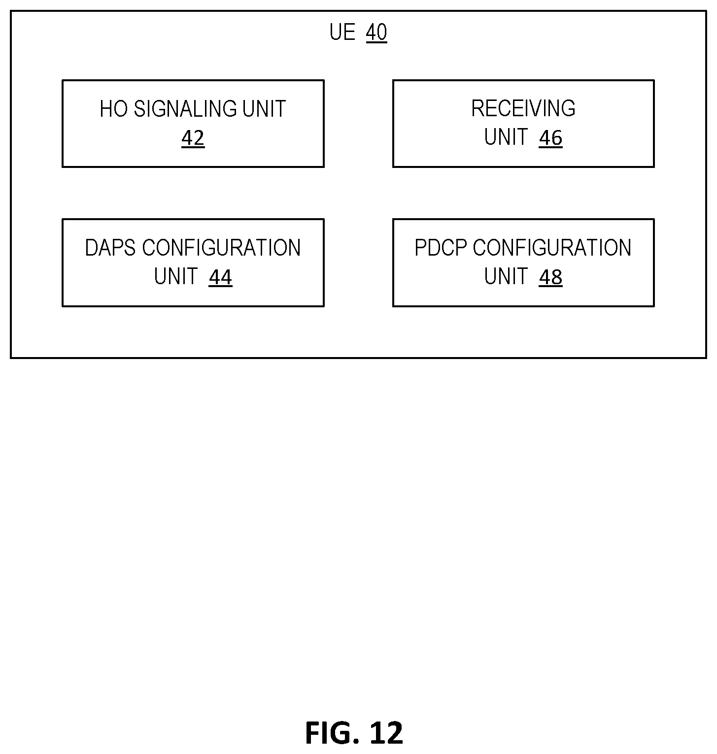Patent US12588105 Figure 12 – Dual active protocol stack (DAPS) handover during URLLC packet duplication