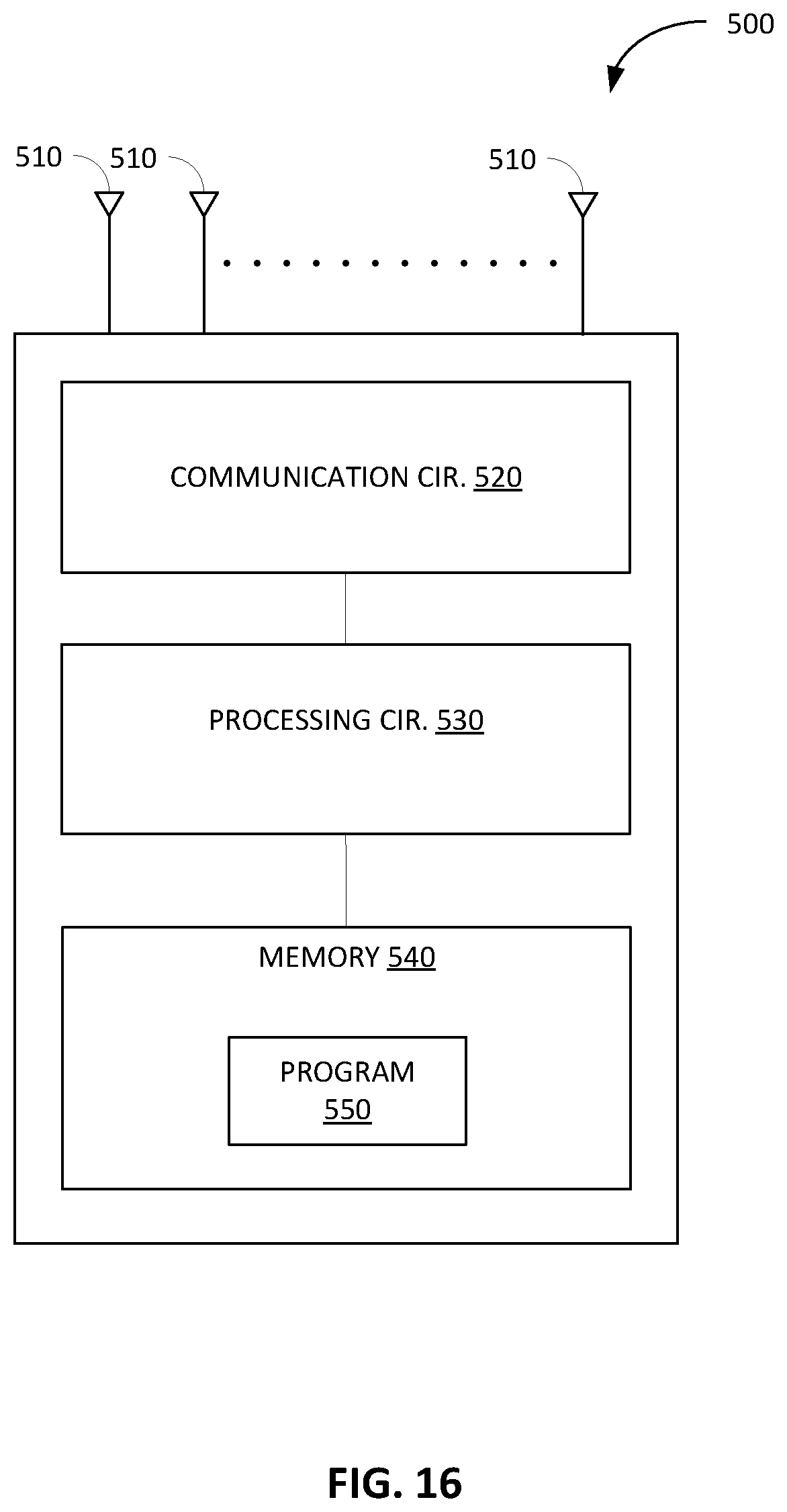 Patent US12588105 Figure 16 – Dual active protocol stack (DAPS) handover during URLLC packet duplication