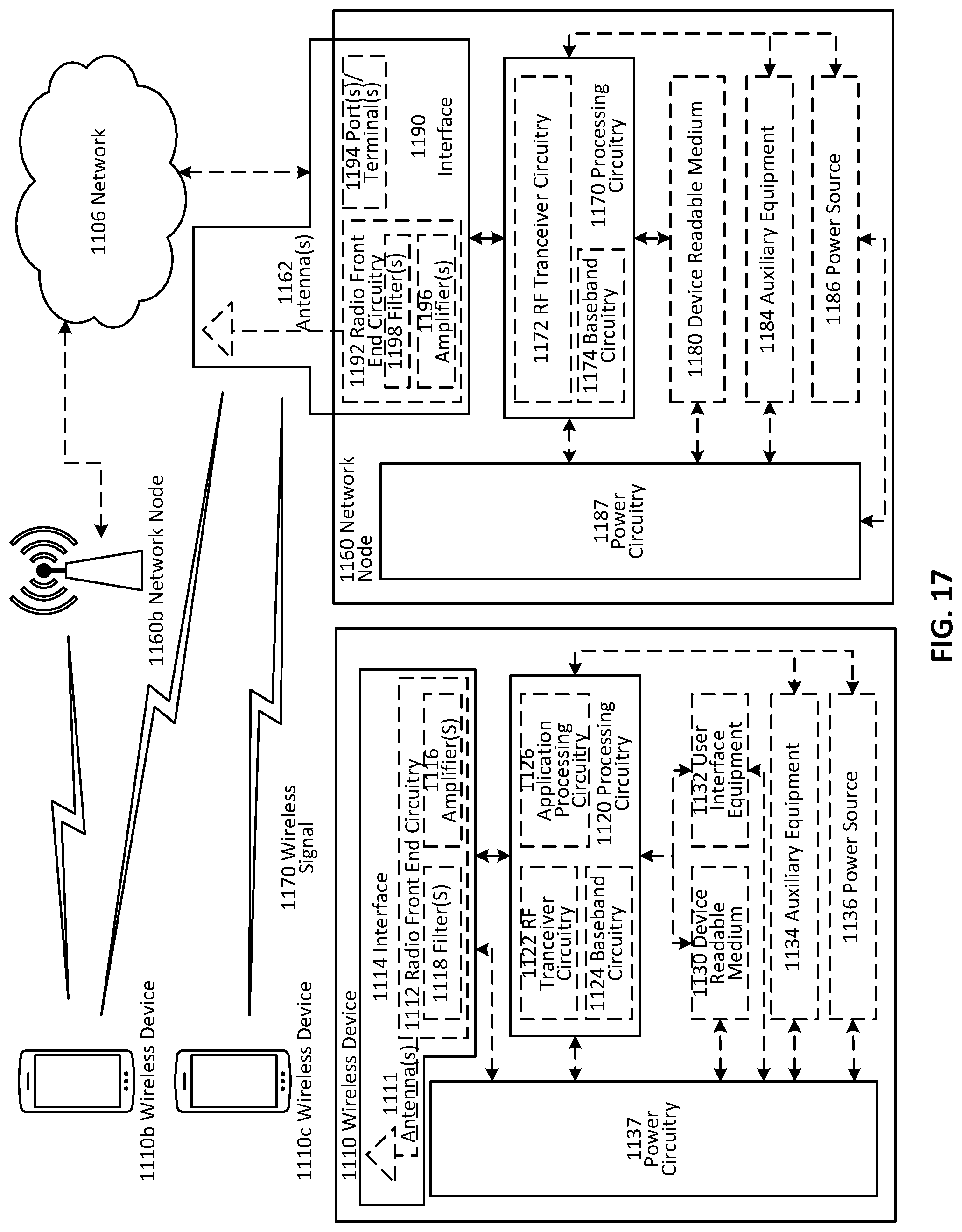 Patent US12588105 Figure 17 – Dual active protocol stack (DAPS) handover during URLLC packet duplication