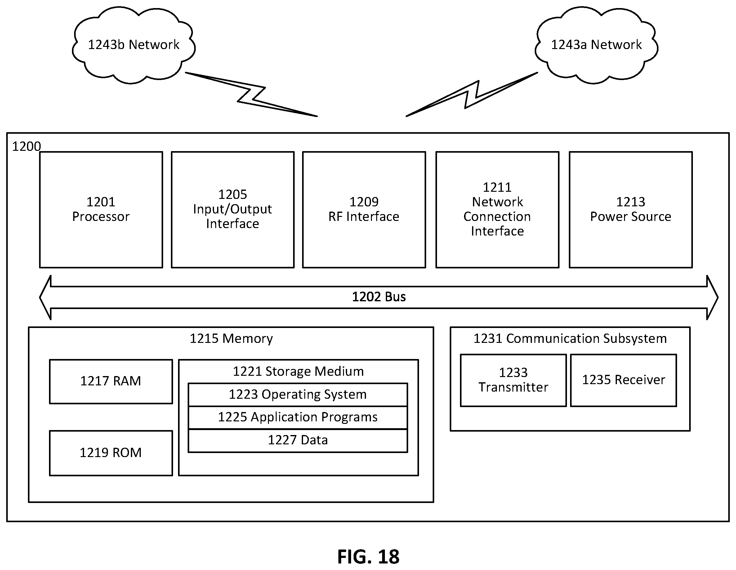 Patent US12588105 Figure 18 – Dual active protocol stack (DAPS) handover during URLLC packet duplication