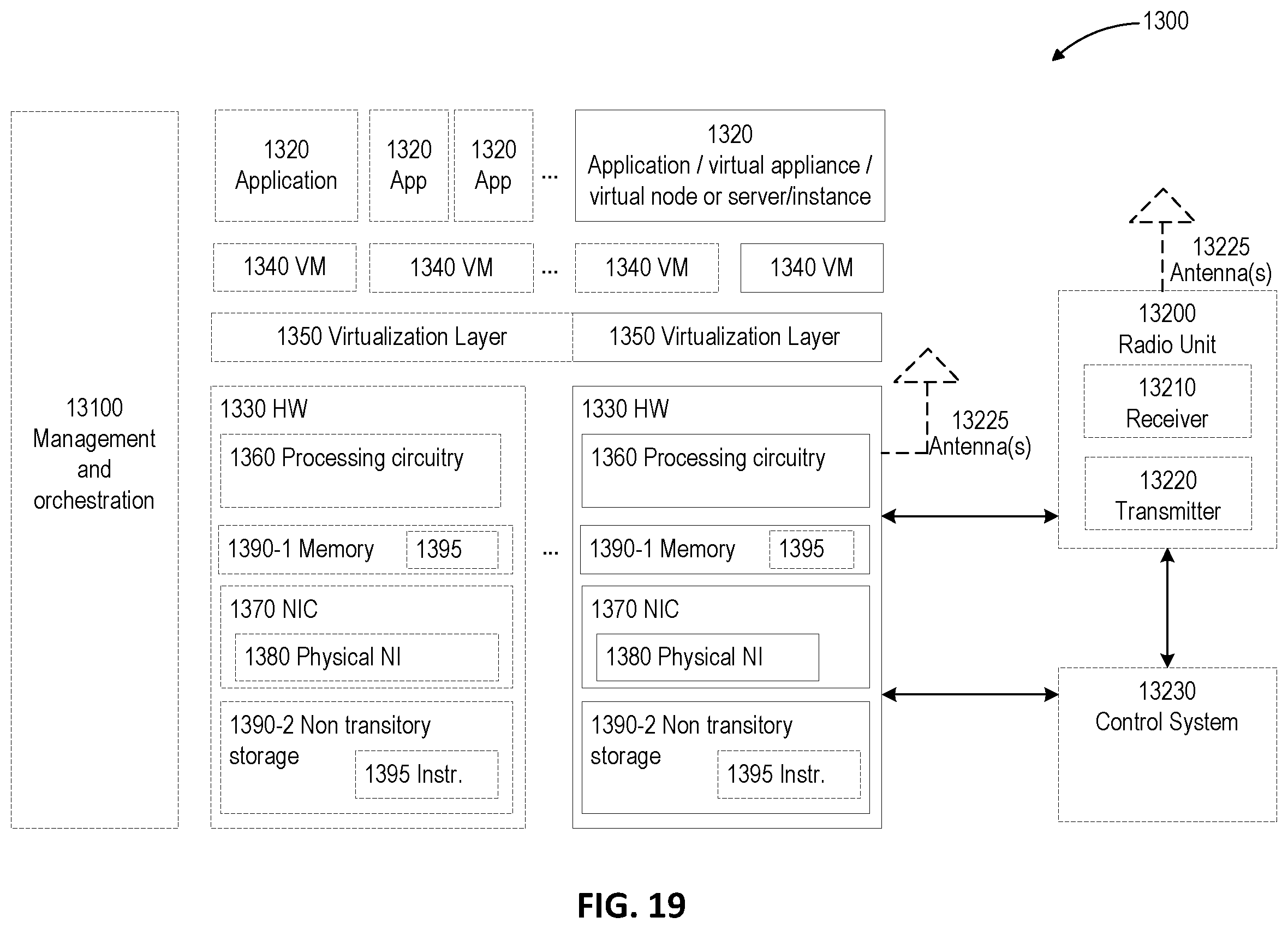 Patent US12588105 Figure 19 – Dual active protocol stack (DAPS) handover during URLLC packet duplication