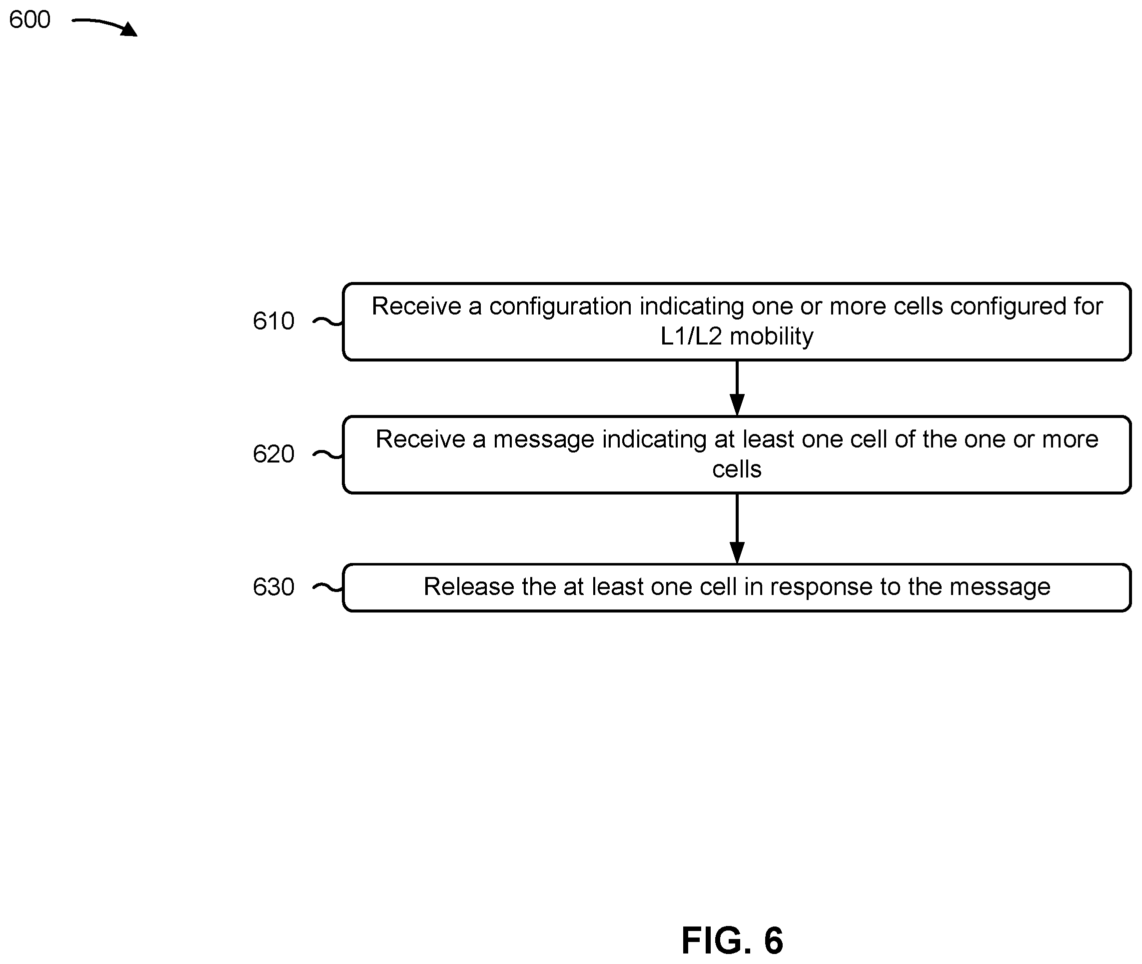 Patent US12588106 Figure 6 – Releasing cells configured for layer 1/layer 2 mobility