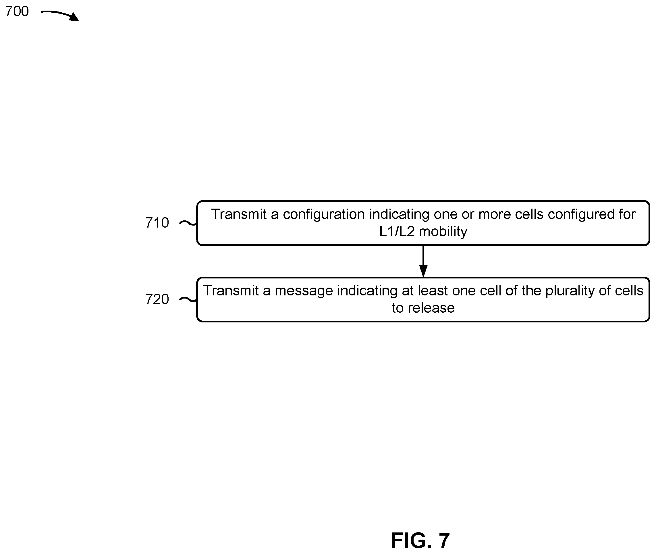 Patent US12588106 Figure 7 – Releasing cells configured for layer 1/layer 2 mobility