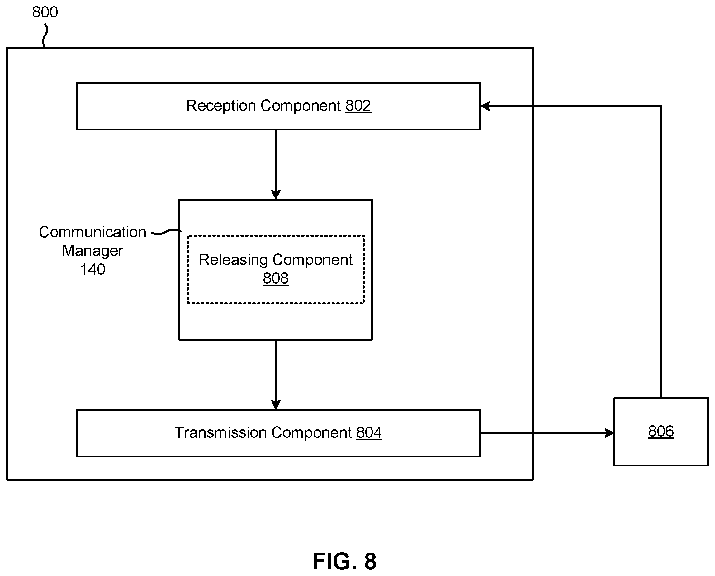 Patent US12588106 Figure 8 – Releasing cells configured for layer 1/layer 2 mobility