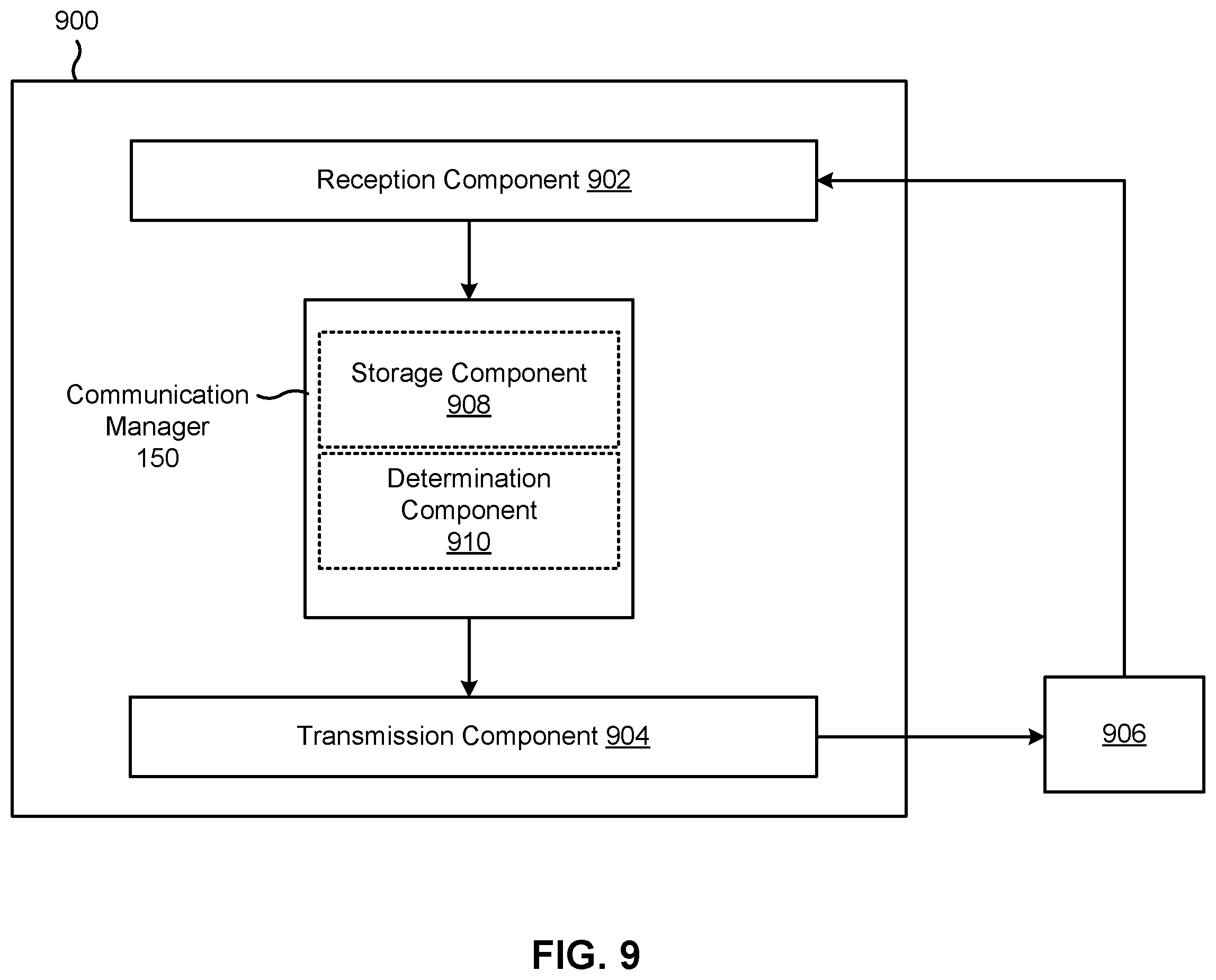 Patent US12588106 Figure 9 – Releasing cells configured for layer 1/layer 2 mobility