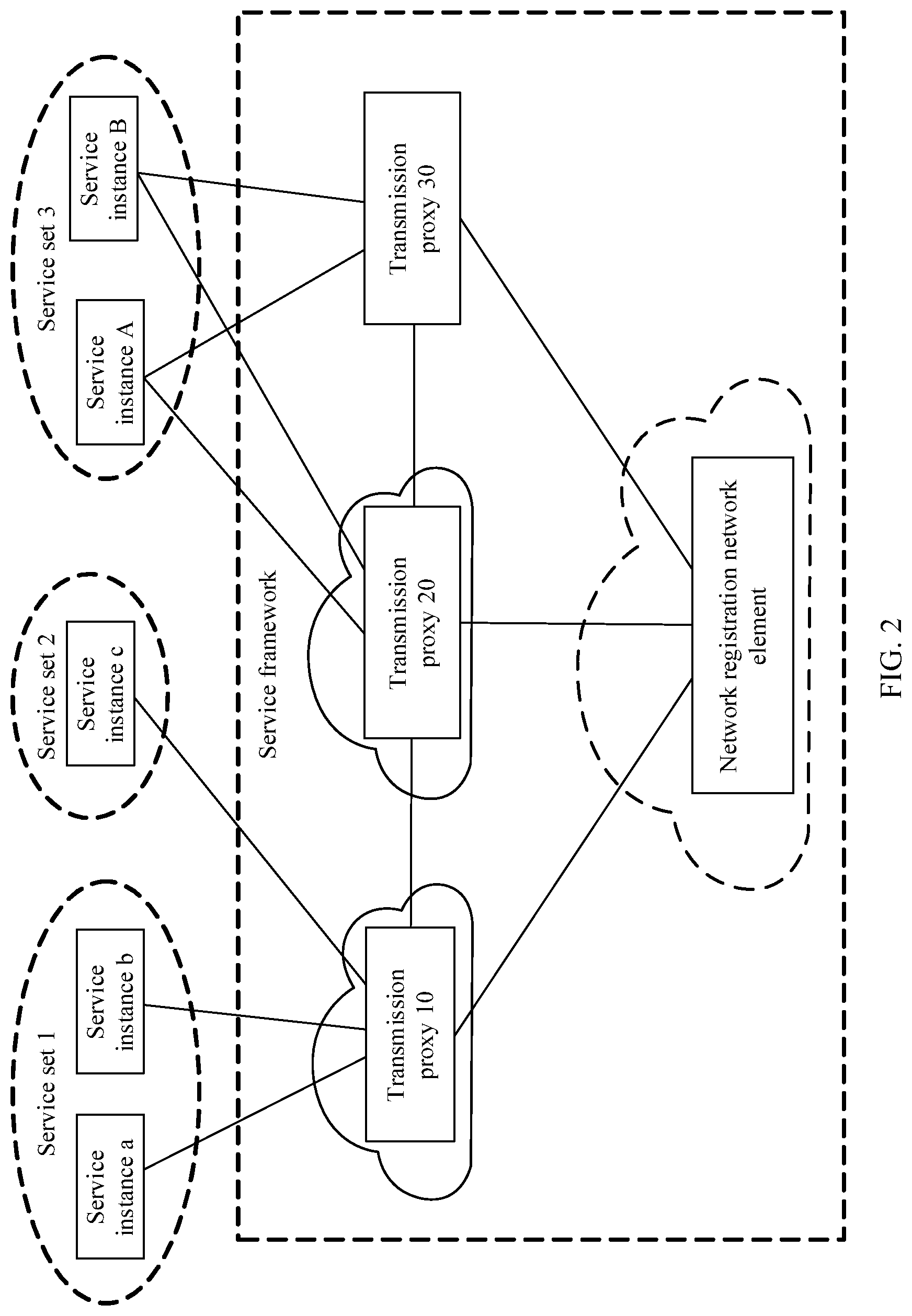 Patent US12588107 Figure 2 – Message transmission method, apparatus, and storage medium