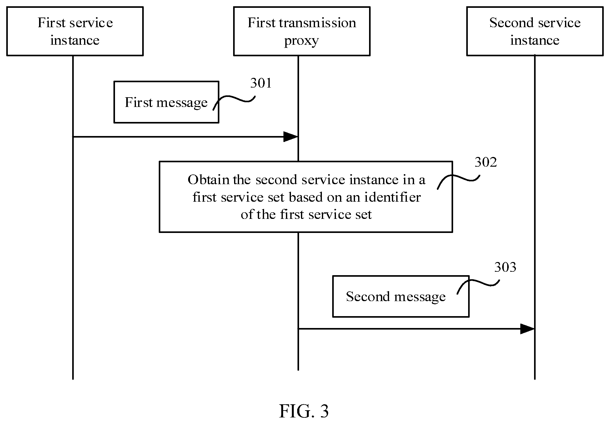 Patent US12588107 Figure 3 – Message transmission method, apparatus, and storage medium
