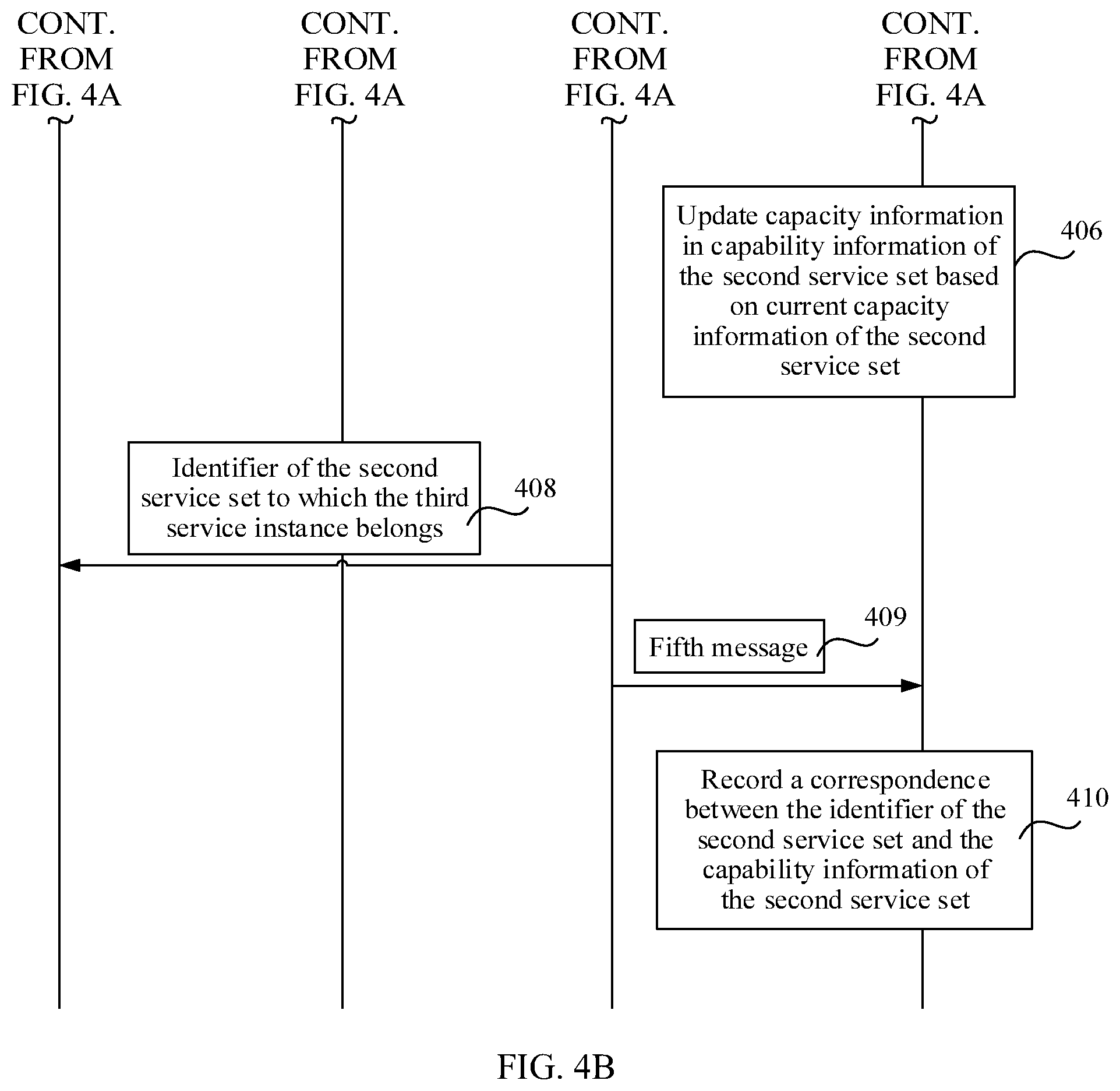 Patent US12588107 Figure 5 – Message transmission method, apparatus, and storage medium