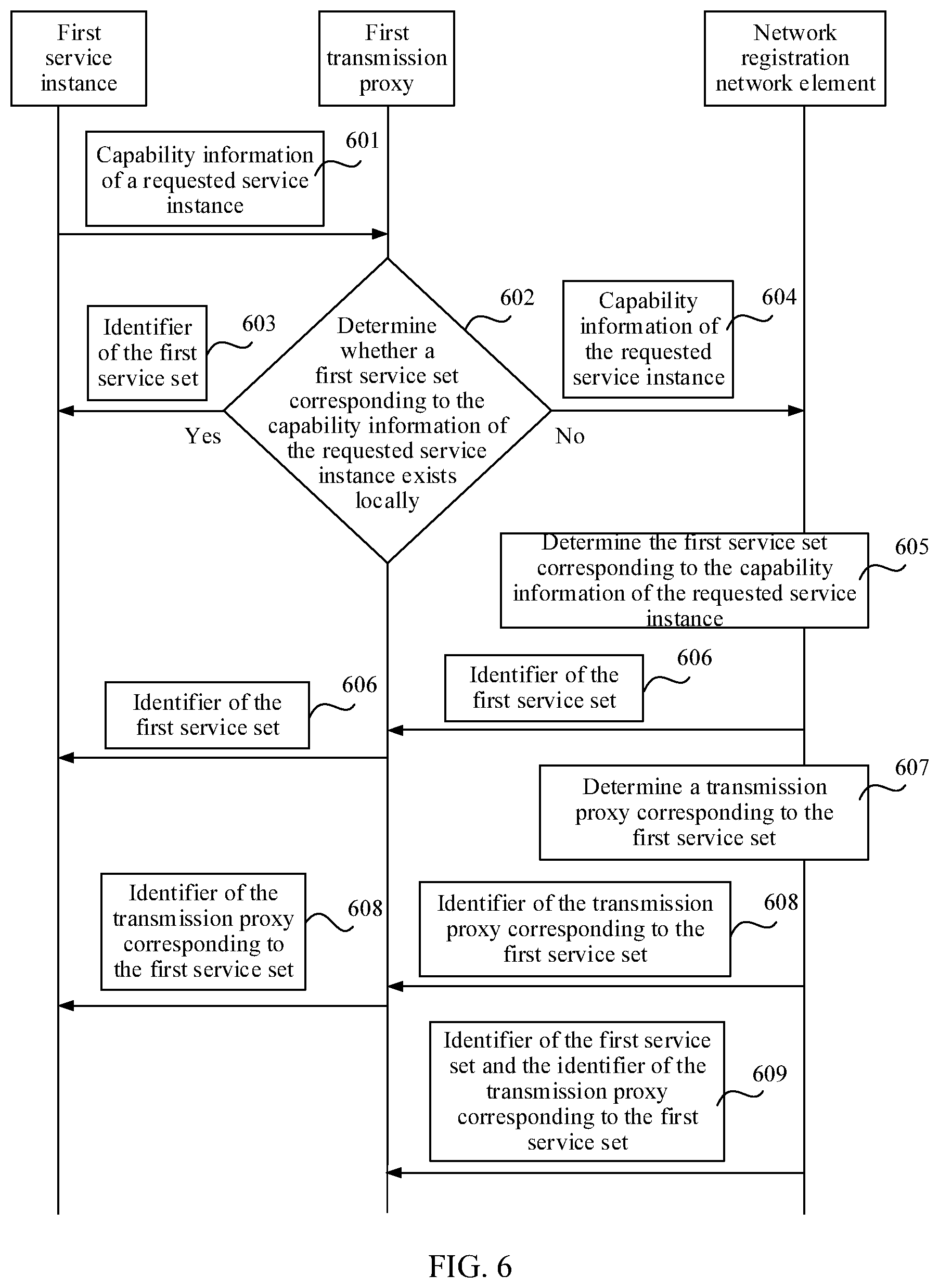 Patent US12588107 Figure 7 – Message transmission method, apparatus, and storage medium